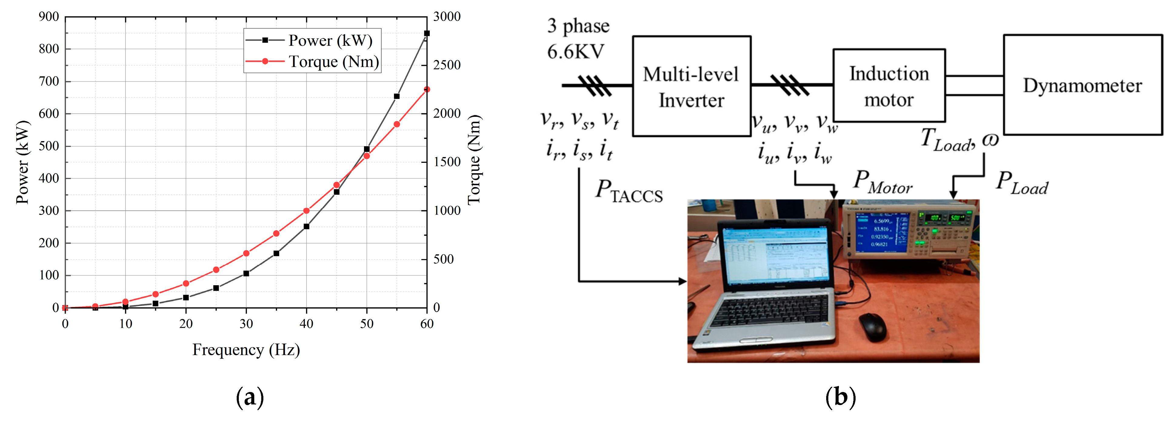 Energies 14 01208 g002 Energies 14 01208 g002