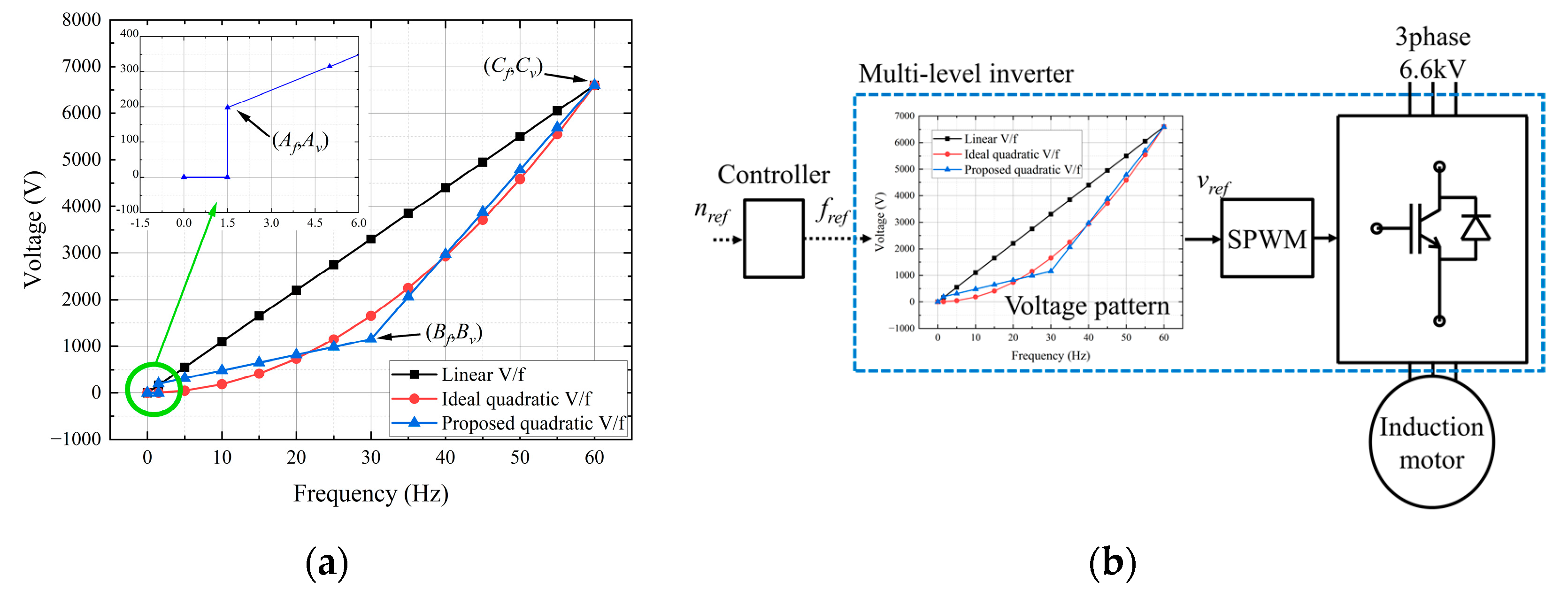 Energies 14 01208 g004 Energies 14 01208 g004