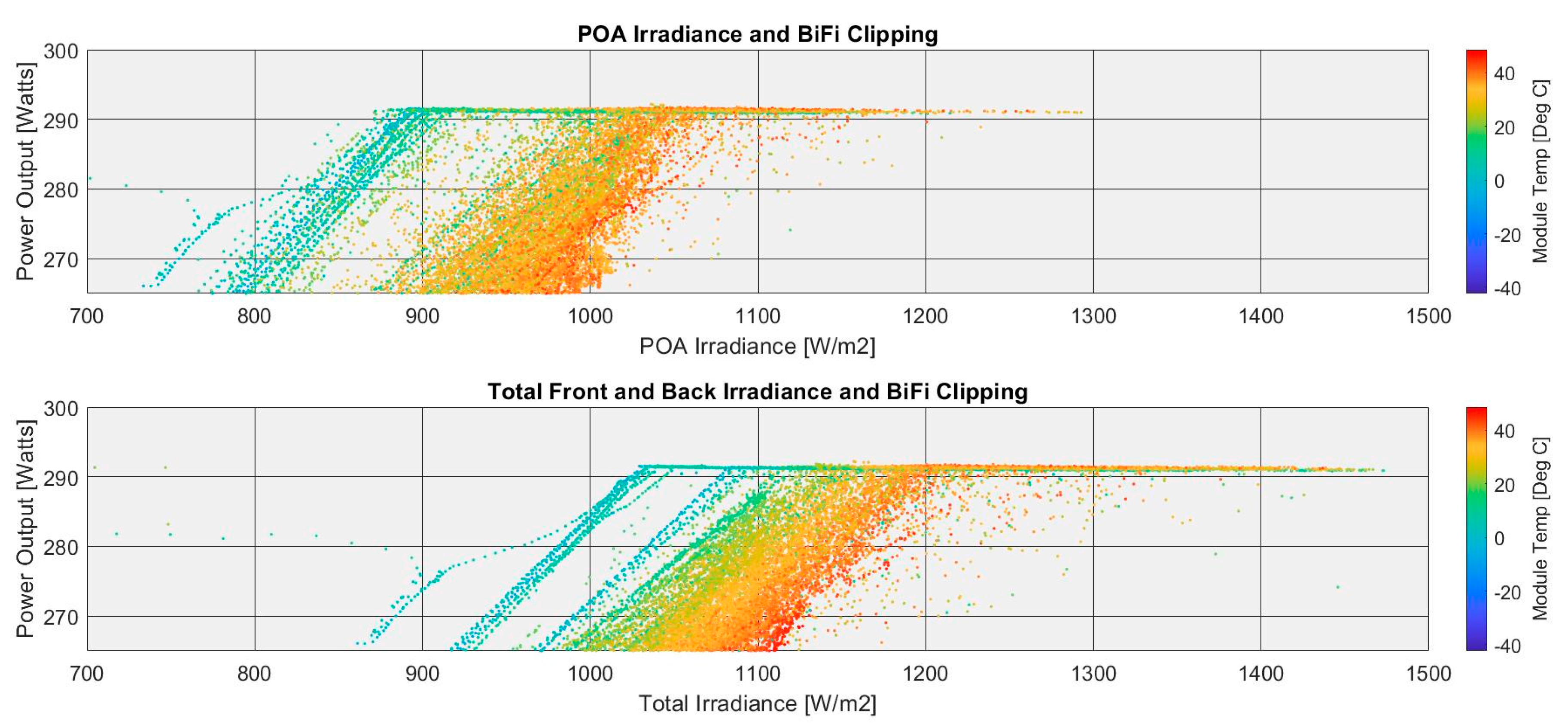 Energies 14 01210 g008