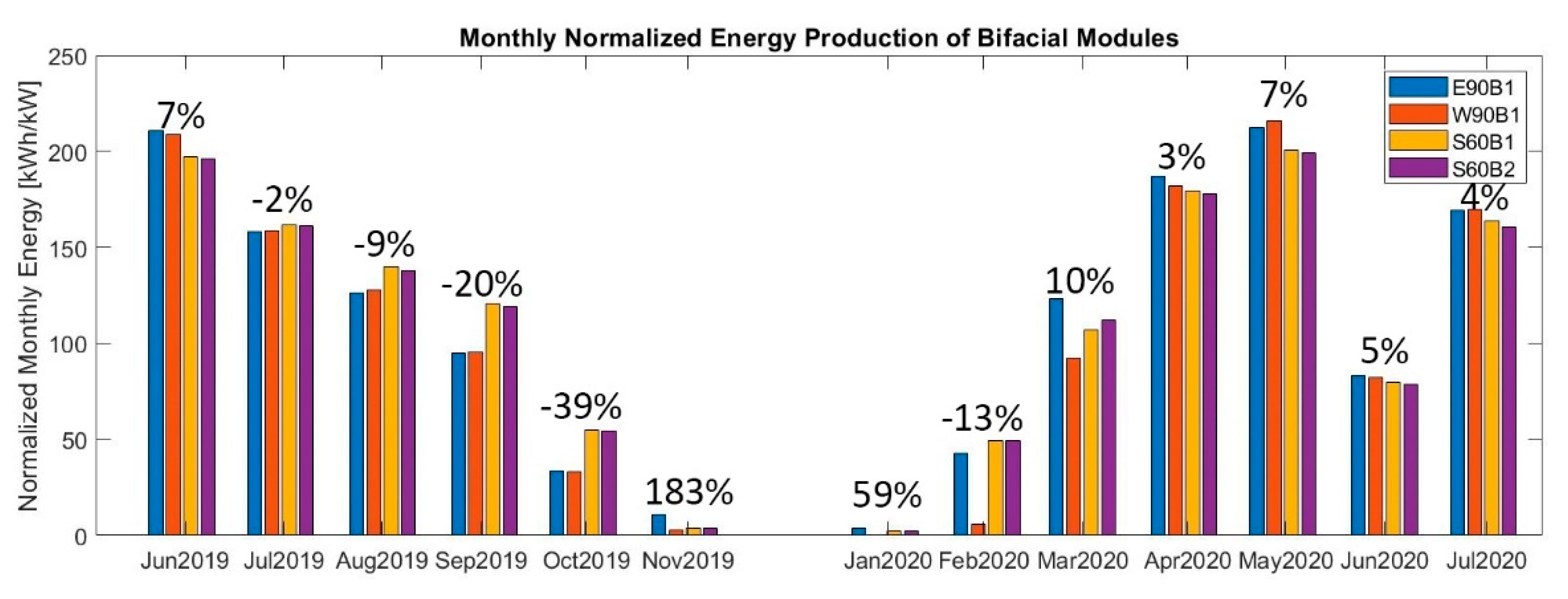 Energies 14 01210 g010