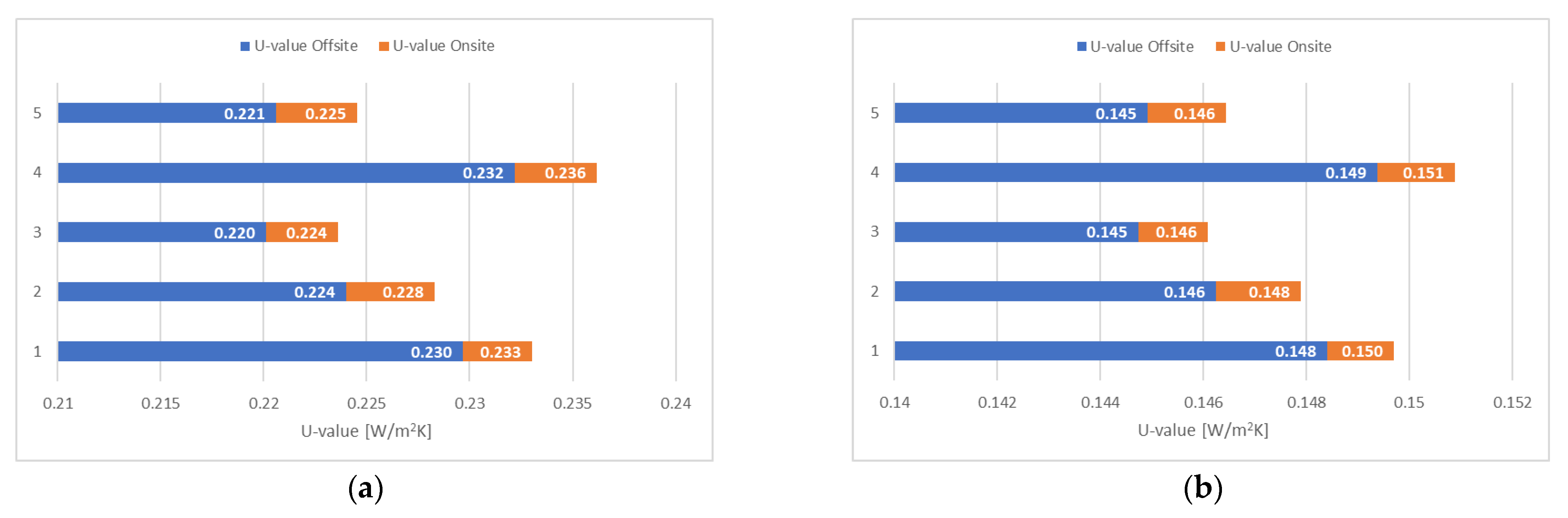 Energies 14 01211 g006