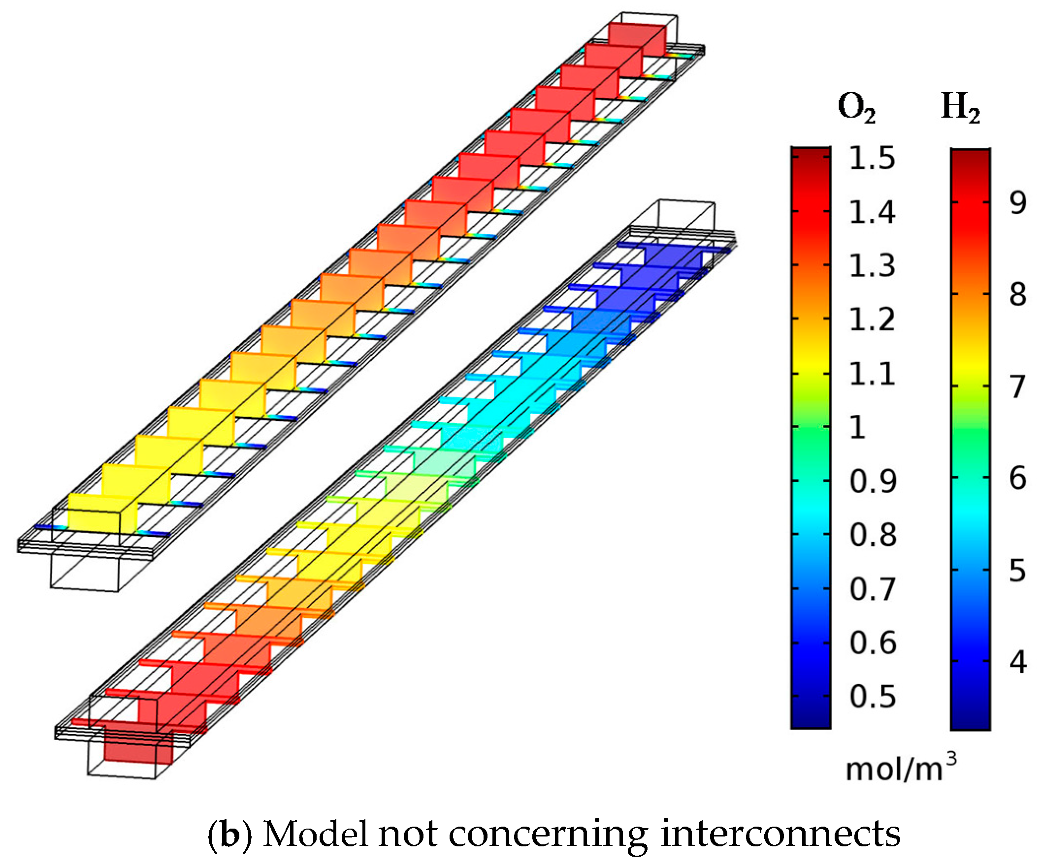 Energies 14 01212 g005b Energies 14 01212 g005b