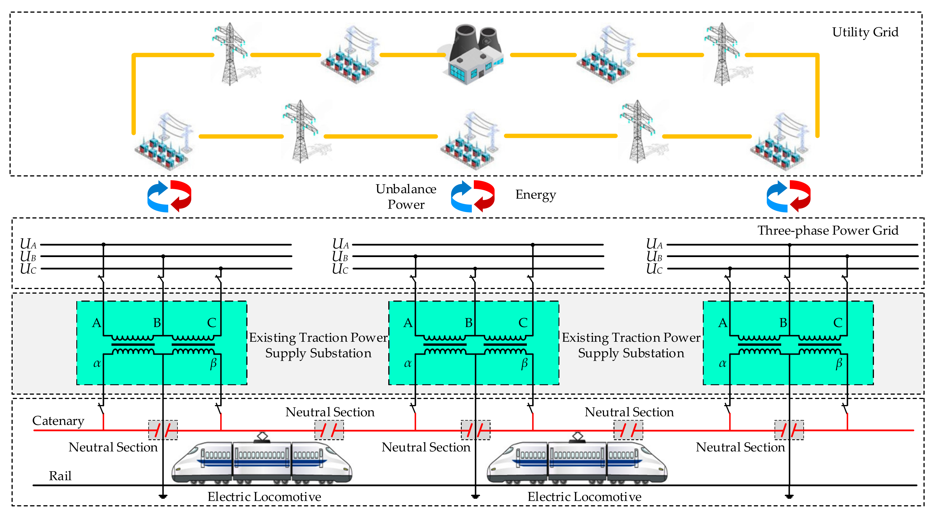 Energies 14 01214 g001 Energies 14 01214 g001