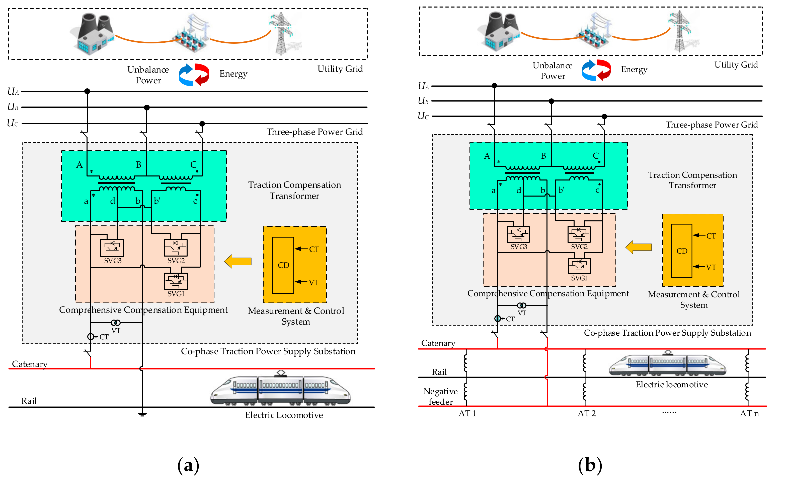 Energies 14 01214 g002 Energies 14 01214 g002