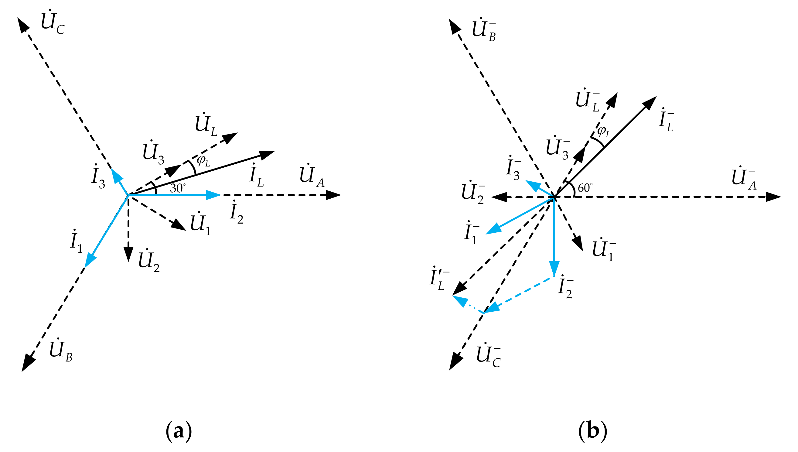 Energies 14 01214 g003 Energies 14 01214 g003
