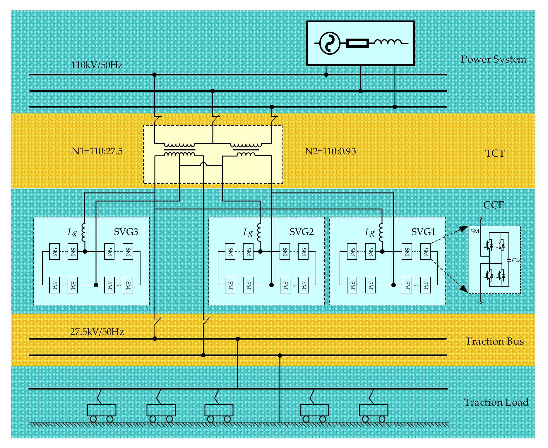 Energies 14 01214 g015 Energies 14 01214 g015