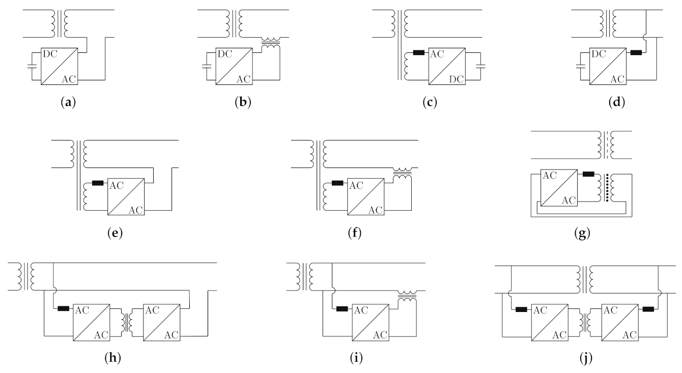 Energies 14 01215 g002 Energies 14 01215 g002