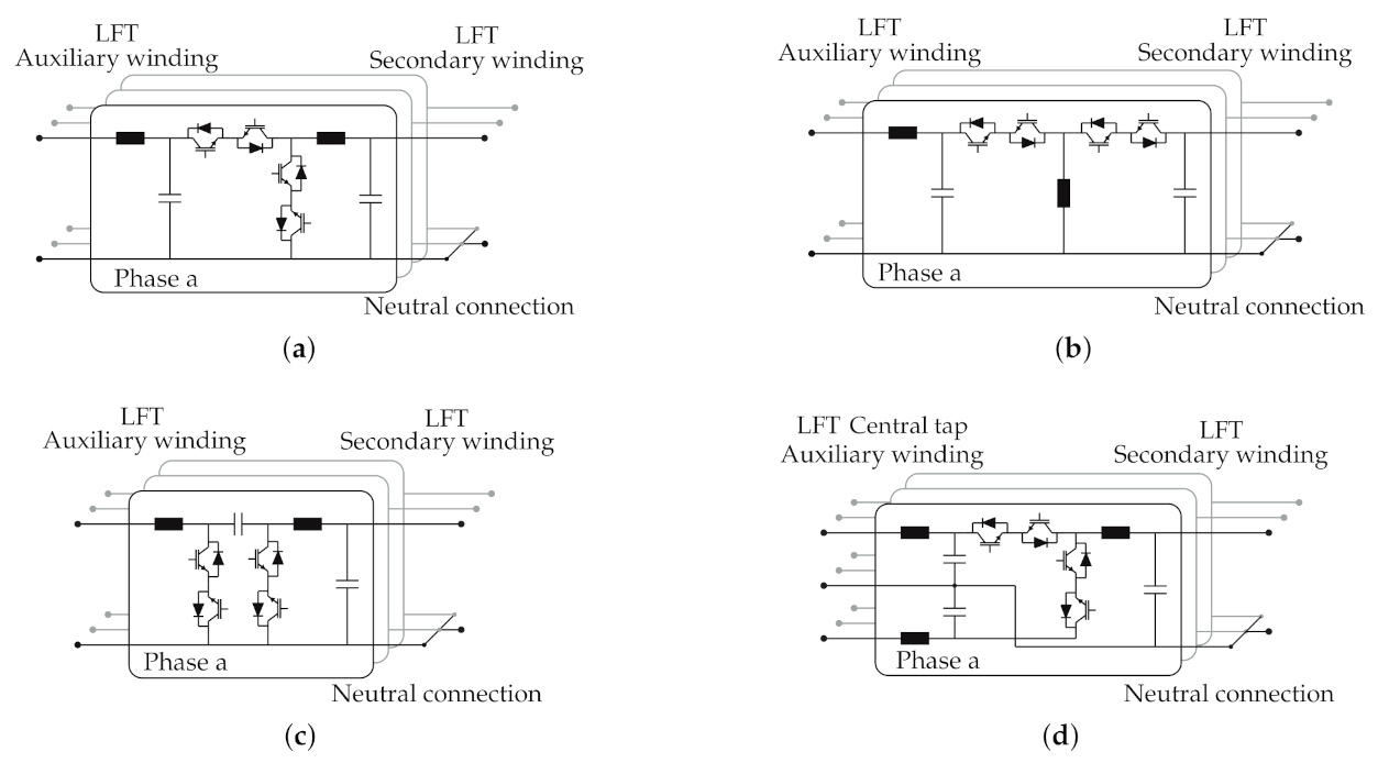 Energies 14 01215 g007 Energies 14 01215 g007