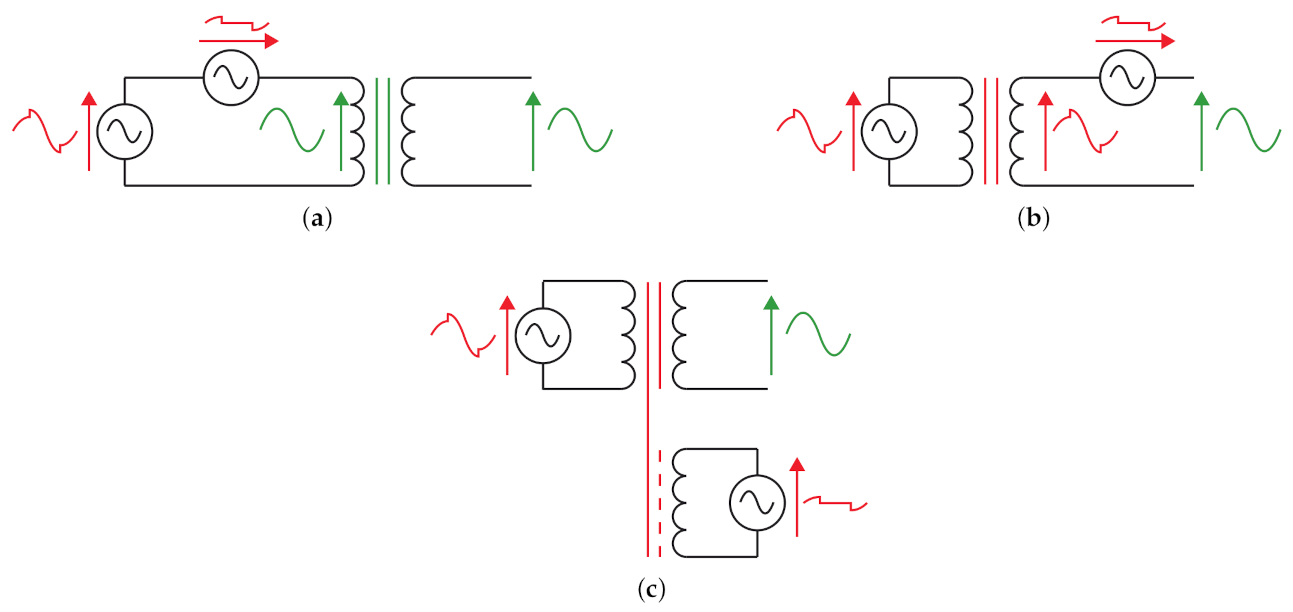 Energies 14 01215 g016 Energies 14 01215 g016