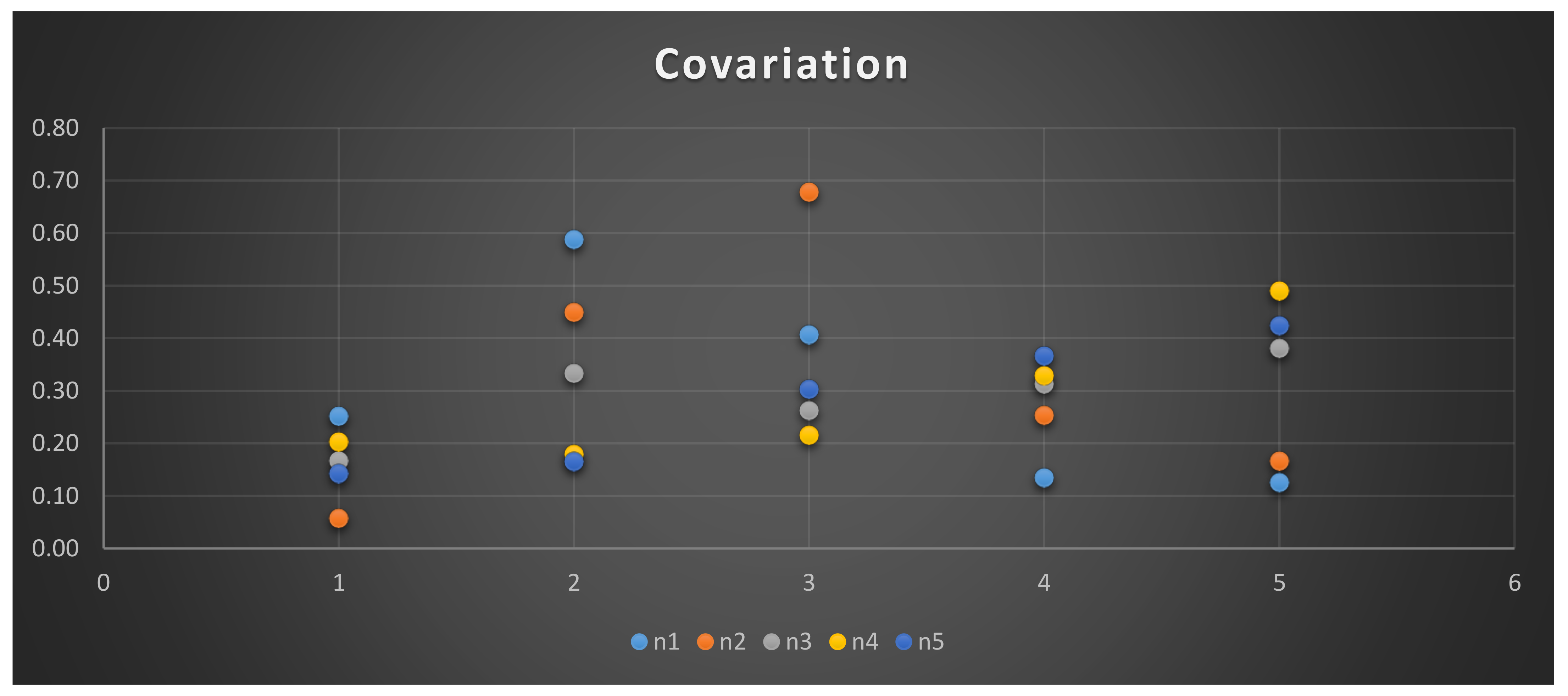 Energies 14 01217 g007