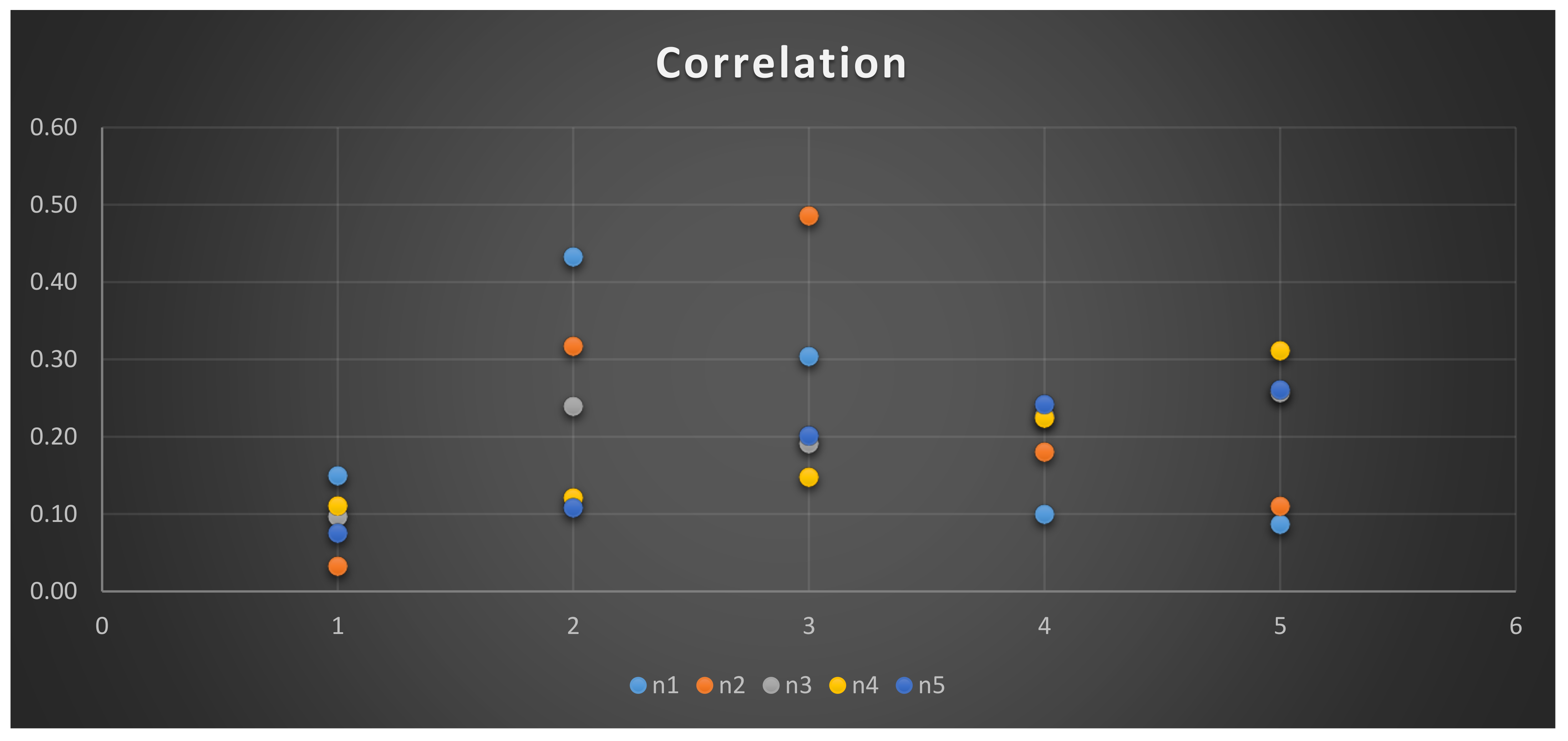Energies 14 01217 g008