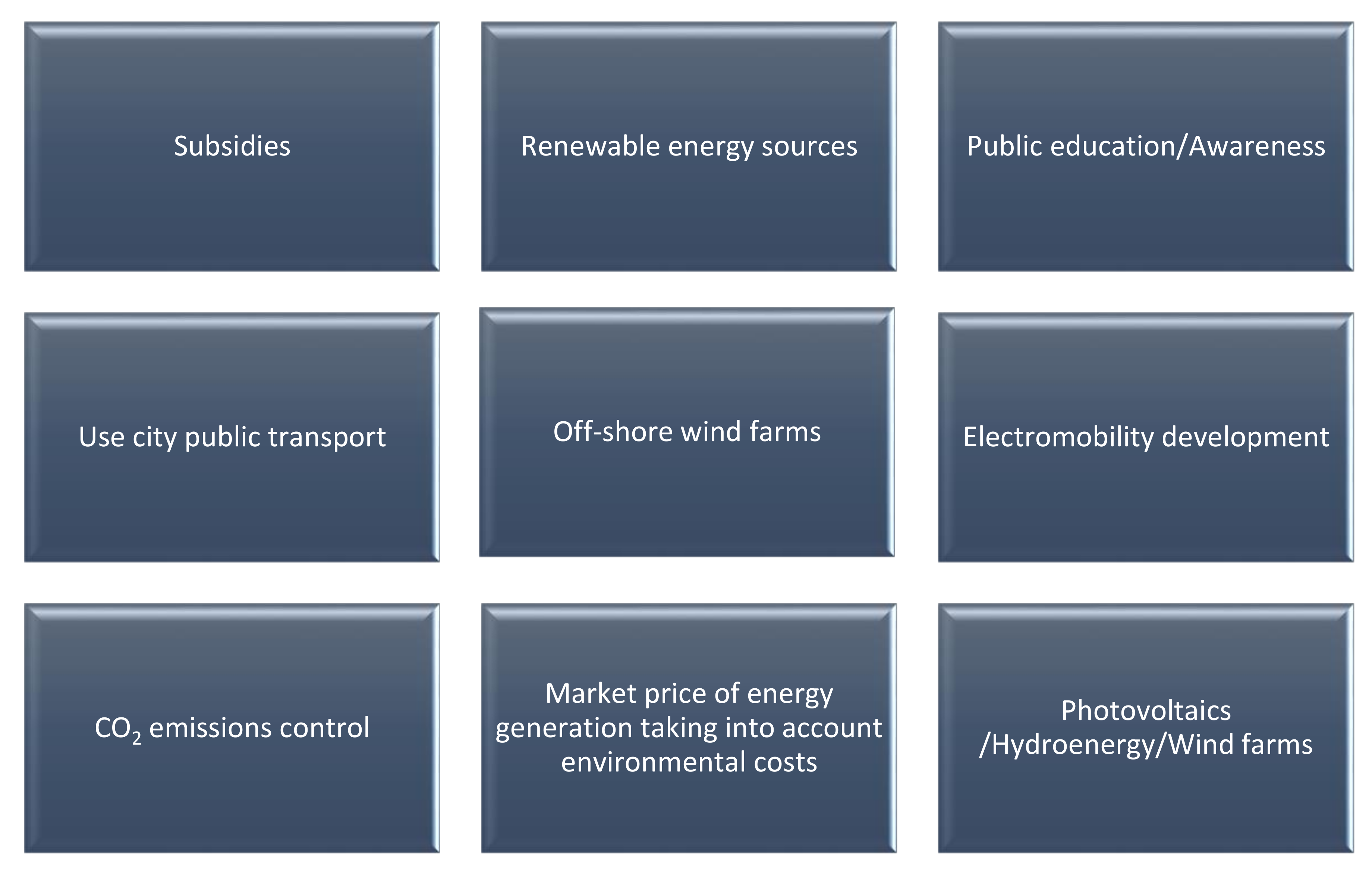 Energies 14 01217 g010