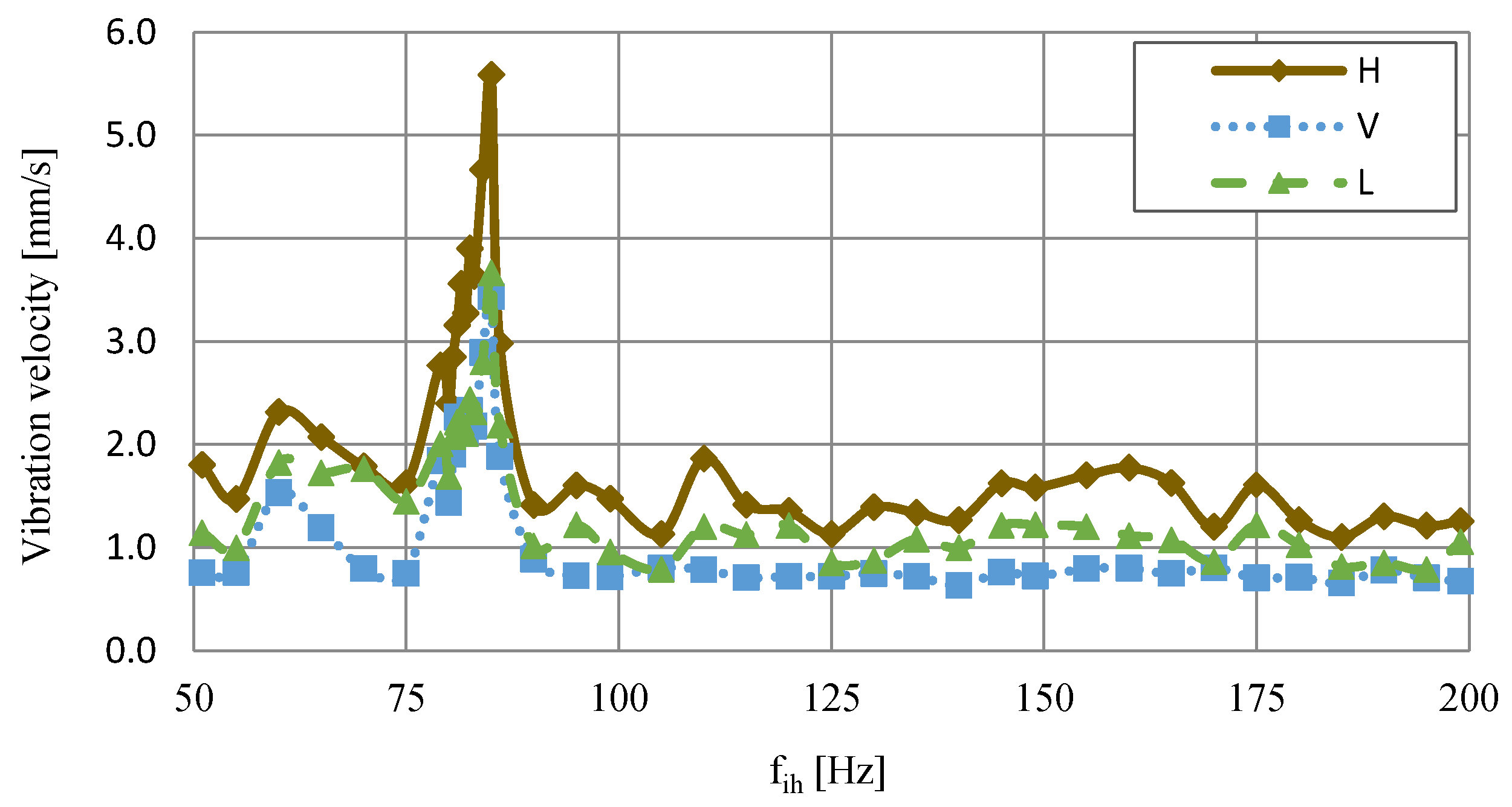 Energies 14 01218 g014