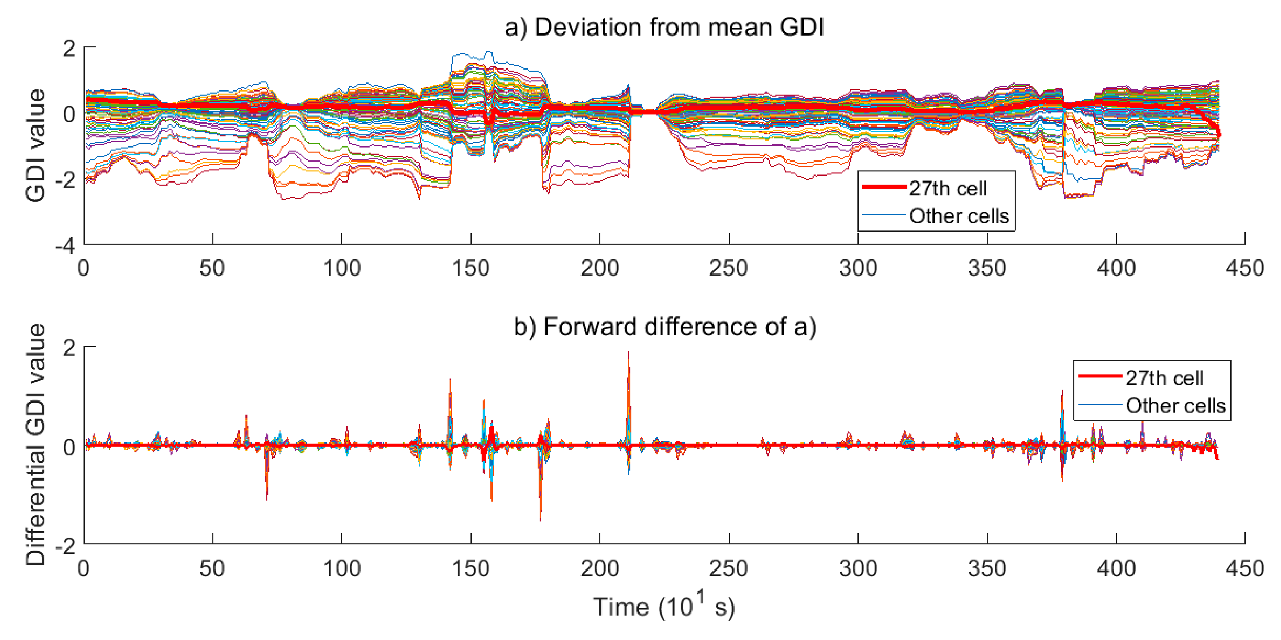 Energies 14 01221 g004