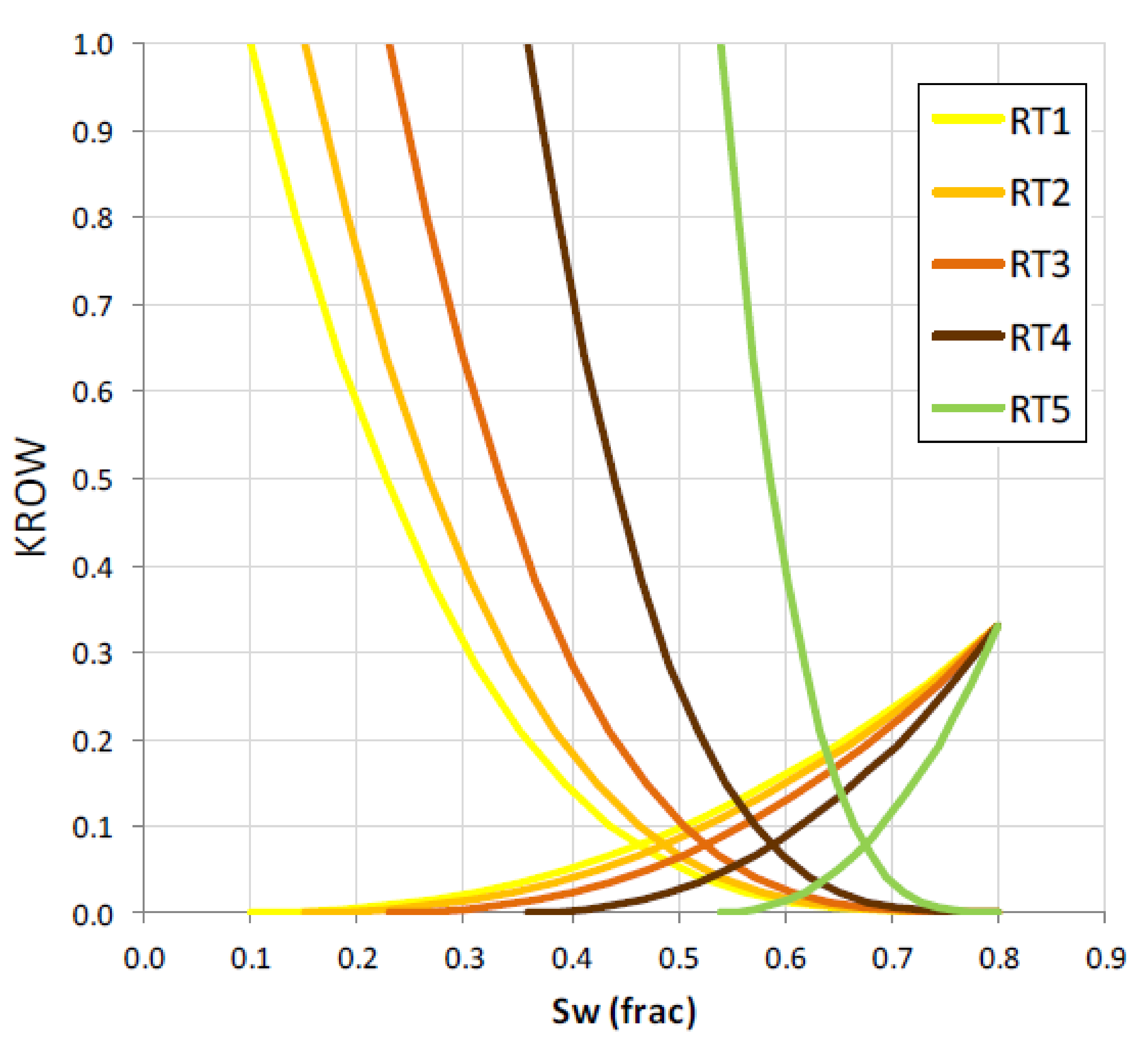 Energies 14 01223 g004