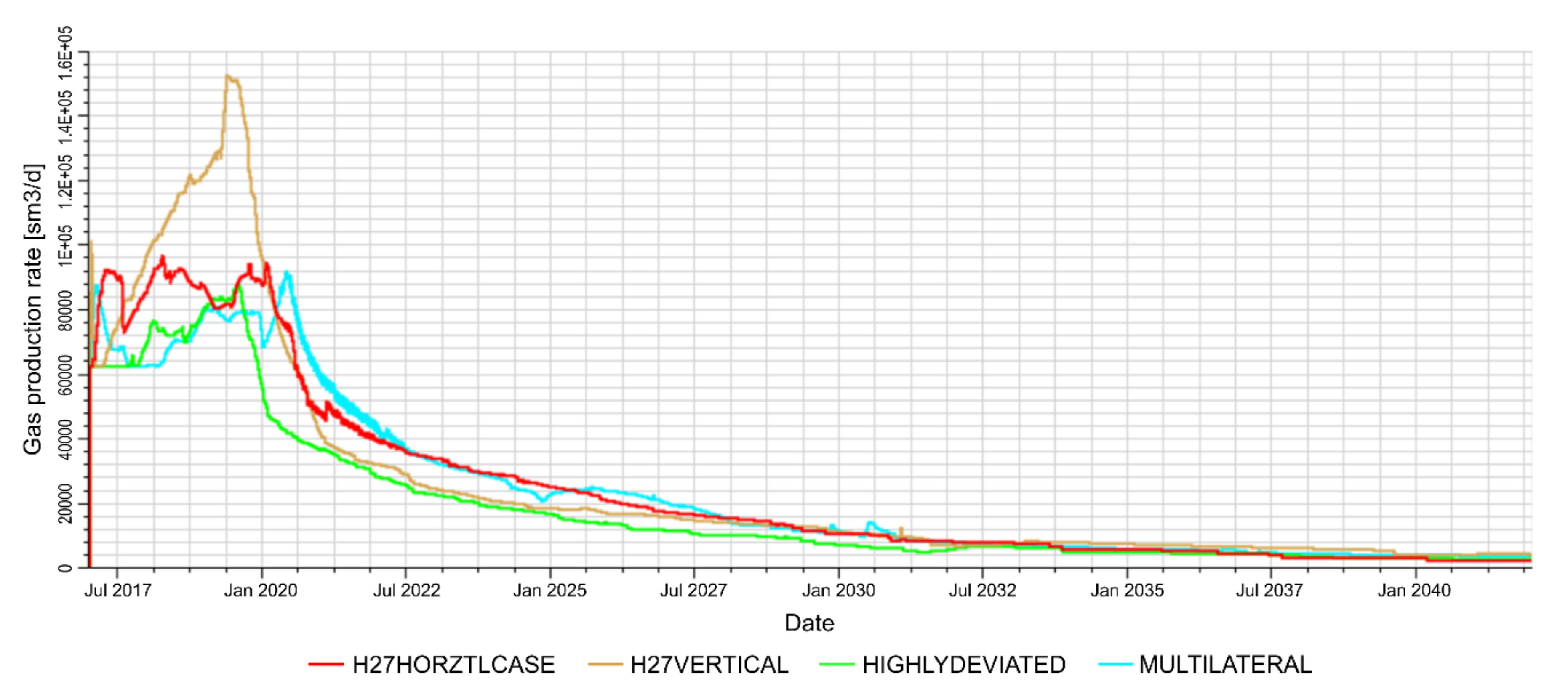 Energies 14 01223 g012
