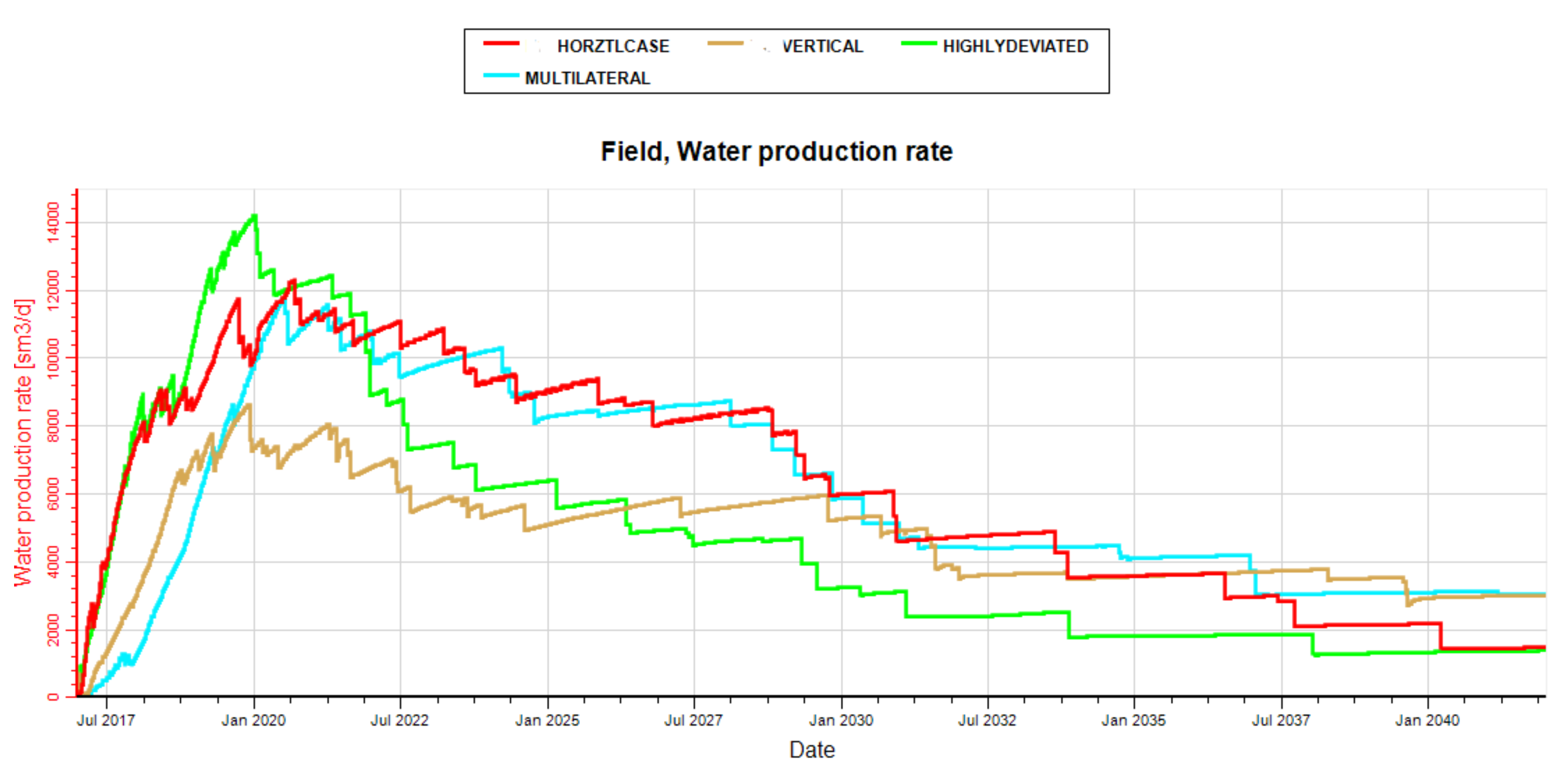 Energies 14 01223 g013