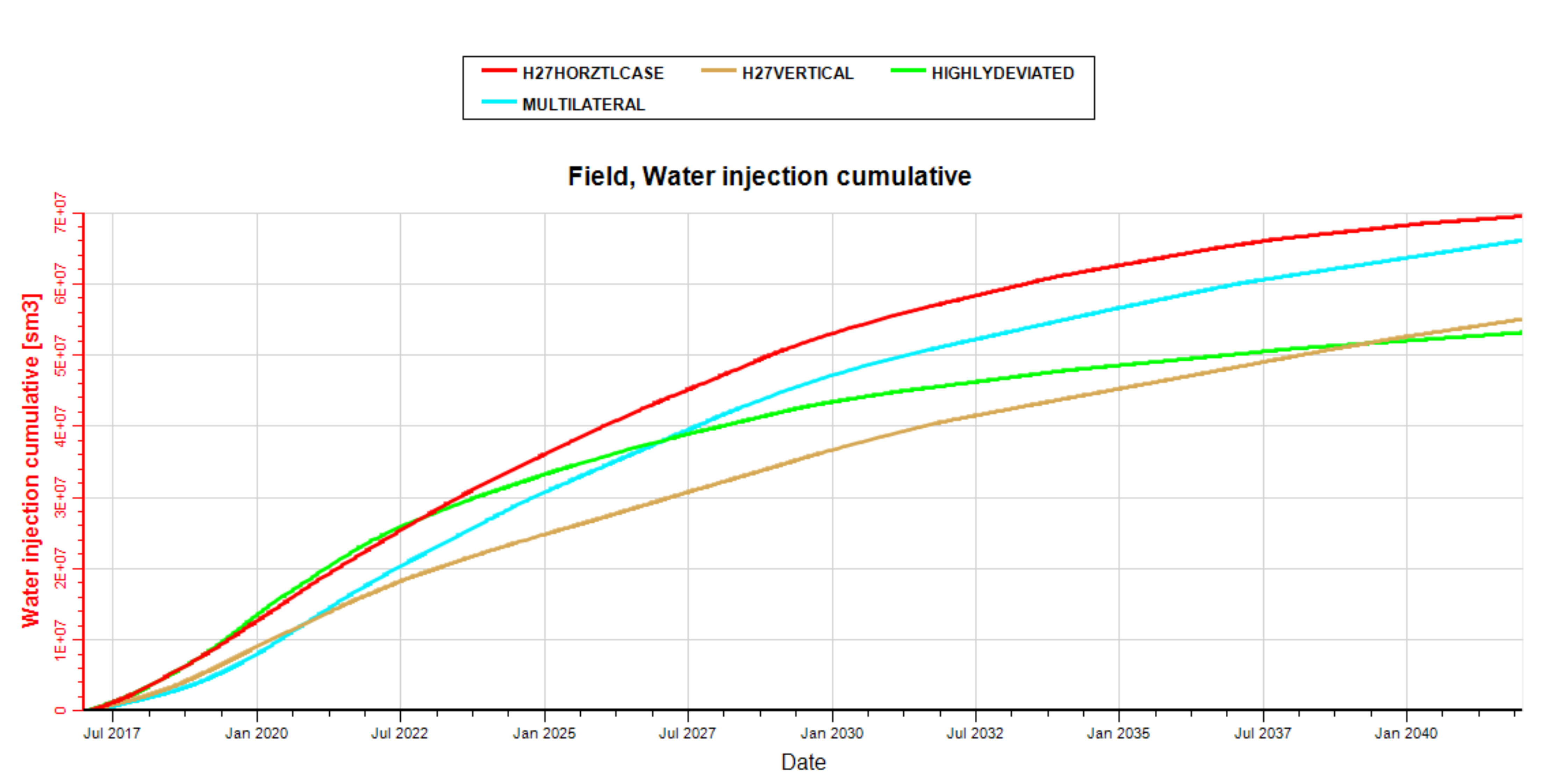 Energies 14 01223 g014