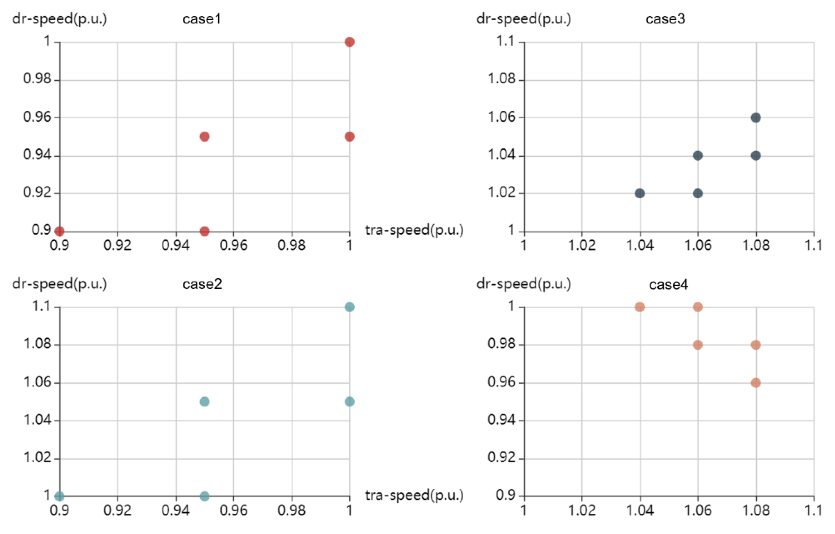 Energies 14 01224 g002