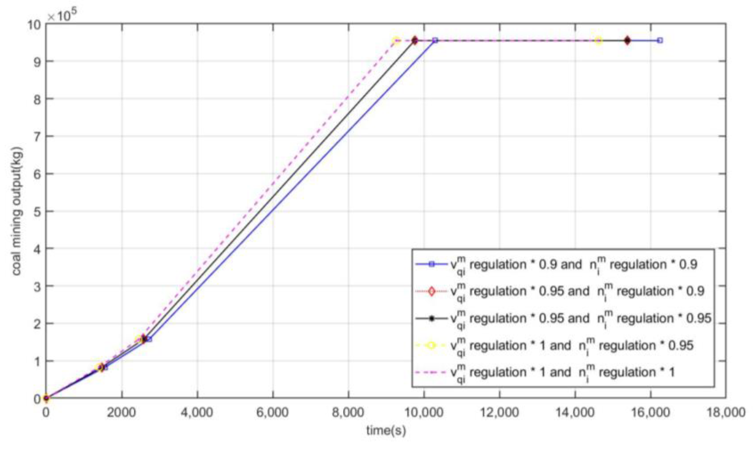 Energies 14 01224 g004