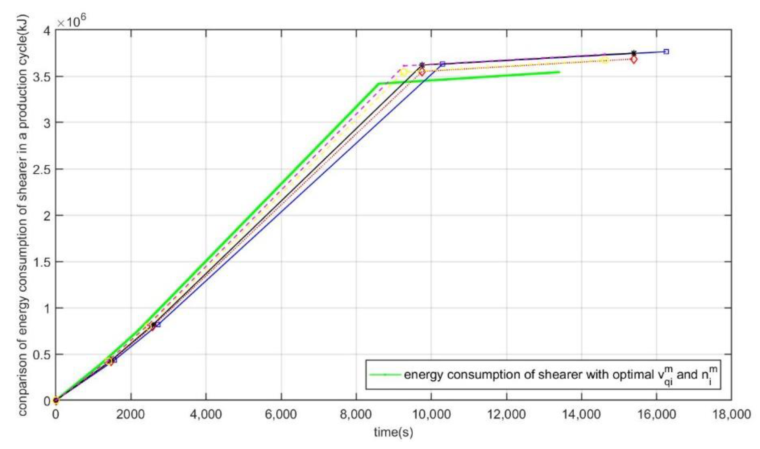Energies 14 01224 g006