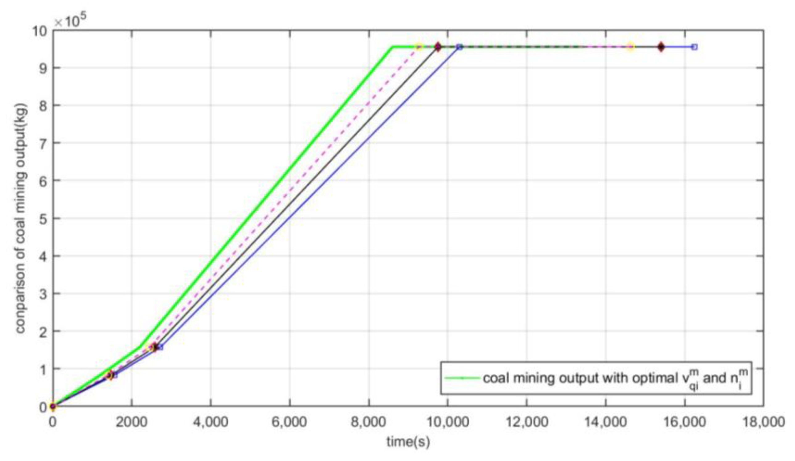Energies 14 01224 g007