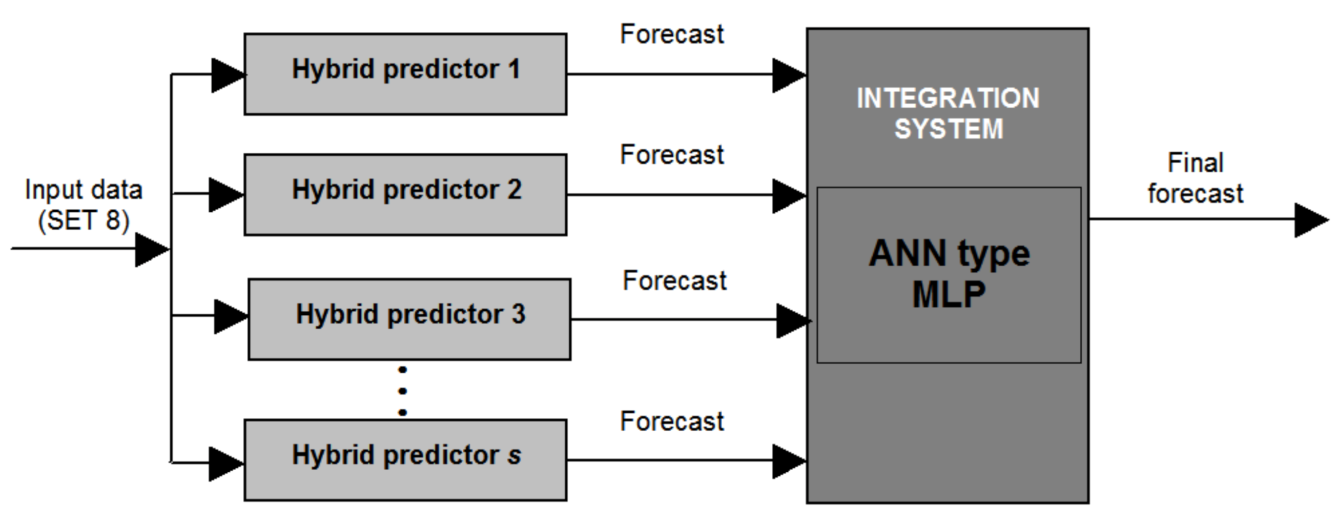 Energies 14 01225 g011 Energies 14 01225 g011