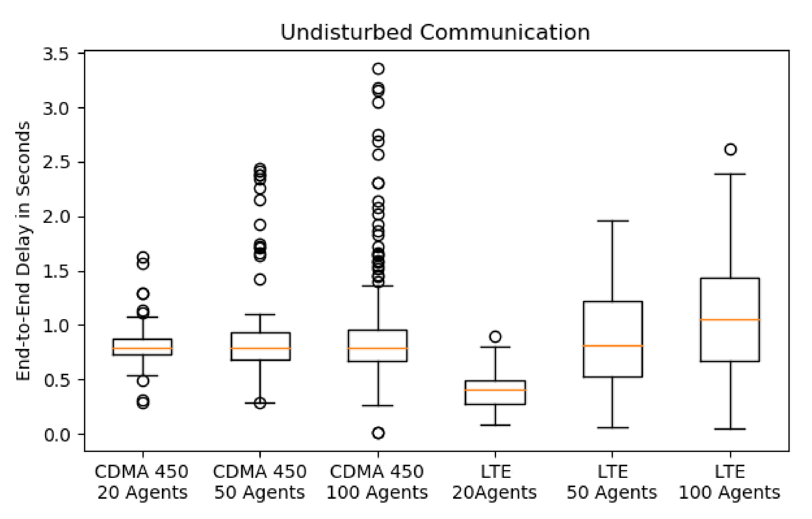 Energies 14 01226 g007a