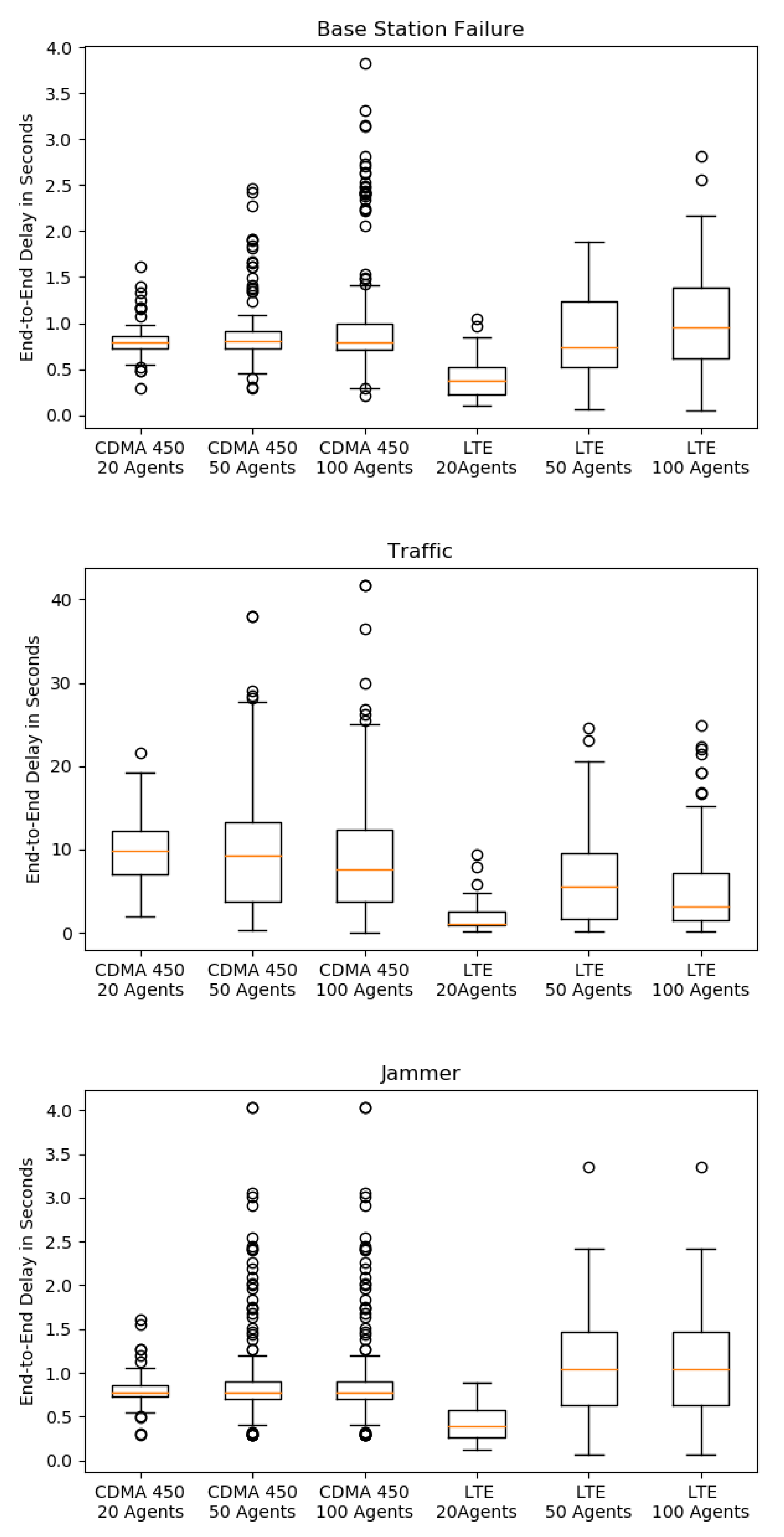 Energies 14 01226 g007b