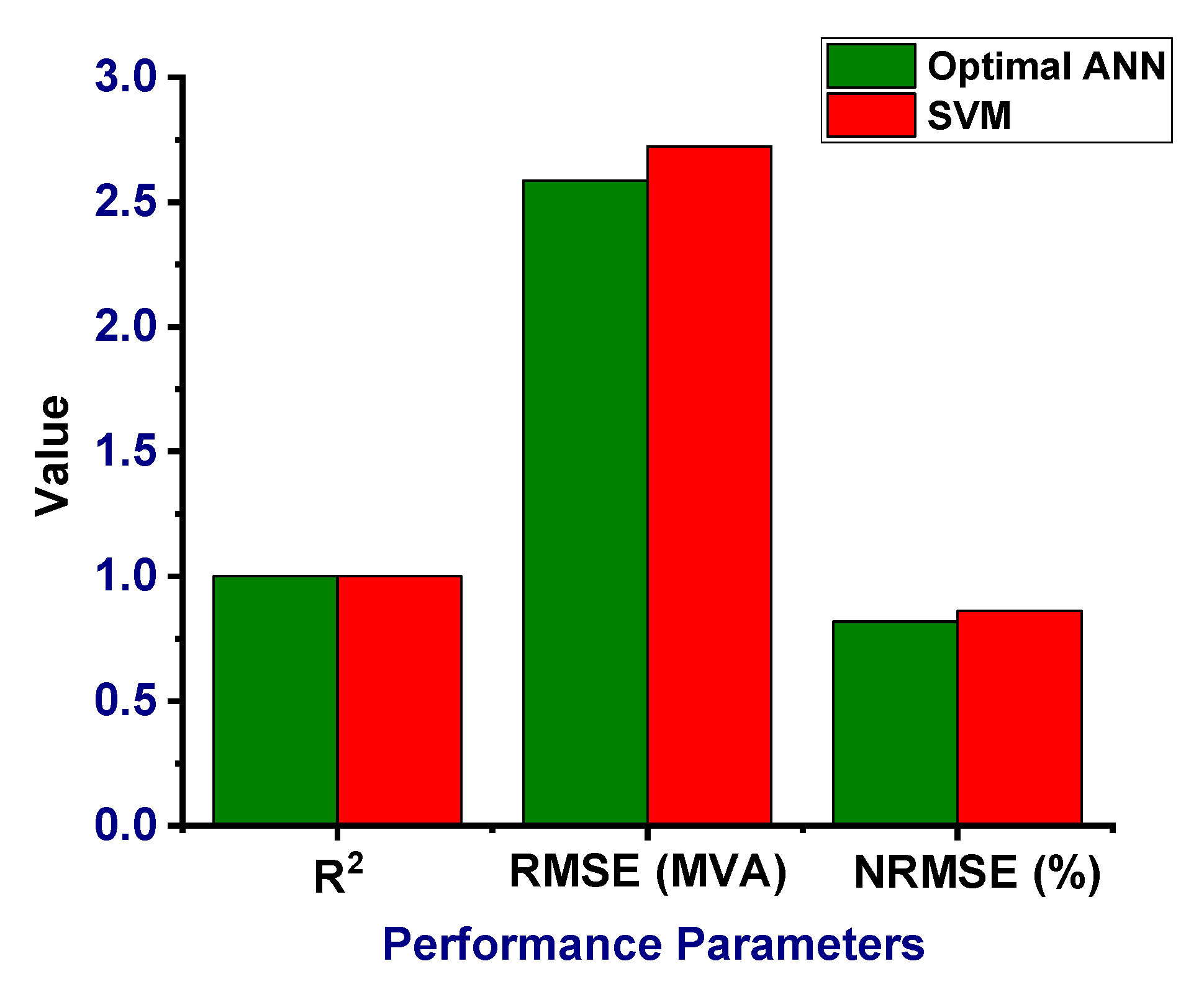 Energies 14 01227 g007