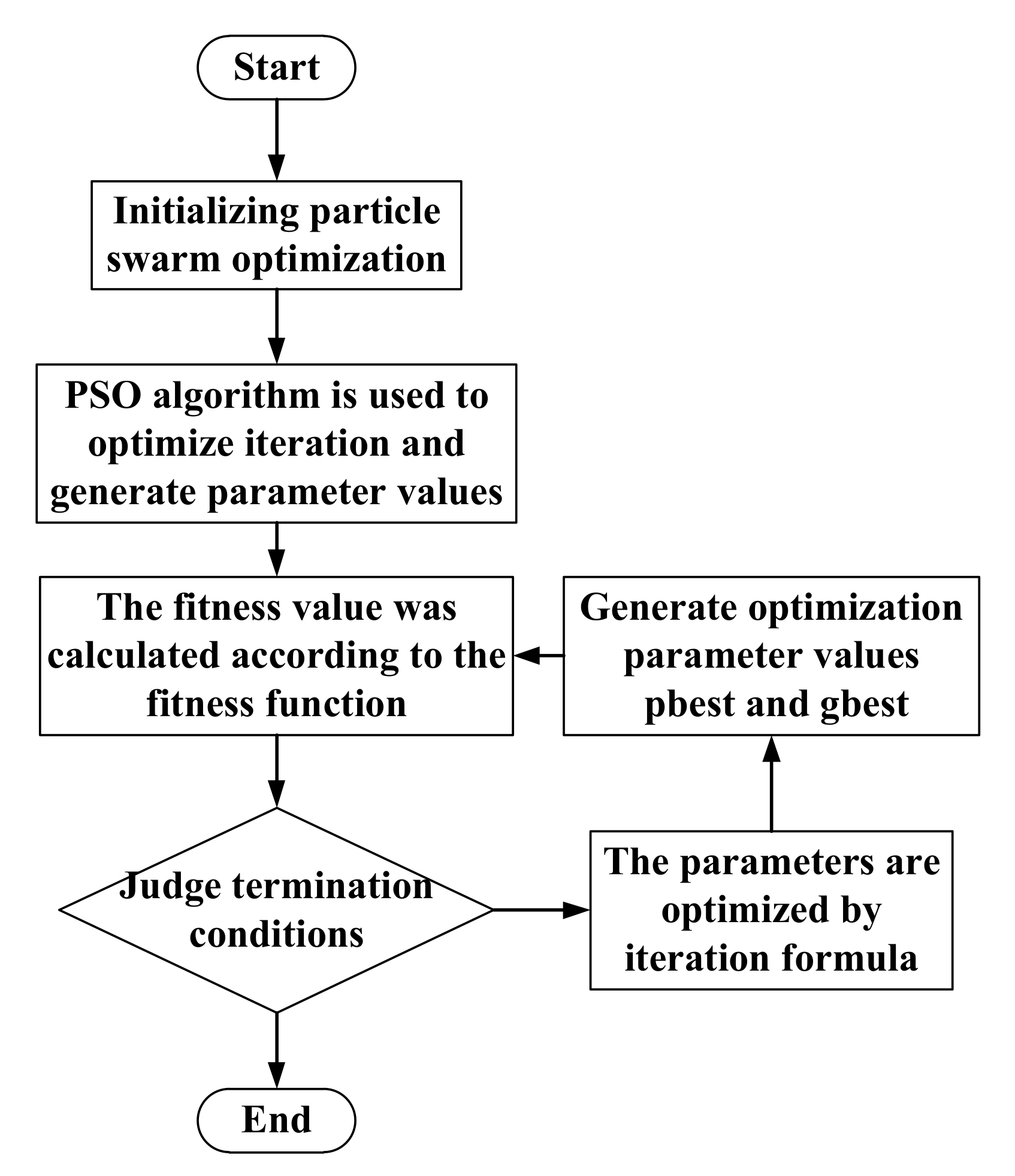 Energies 14 01228 g002 Energies 14 01228 g002