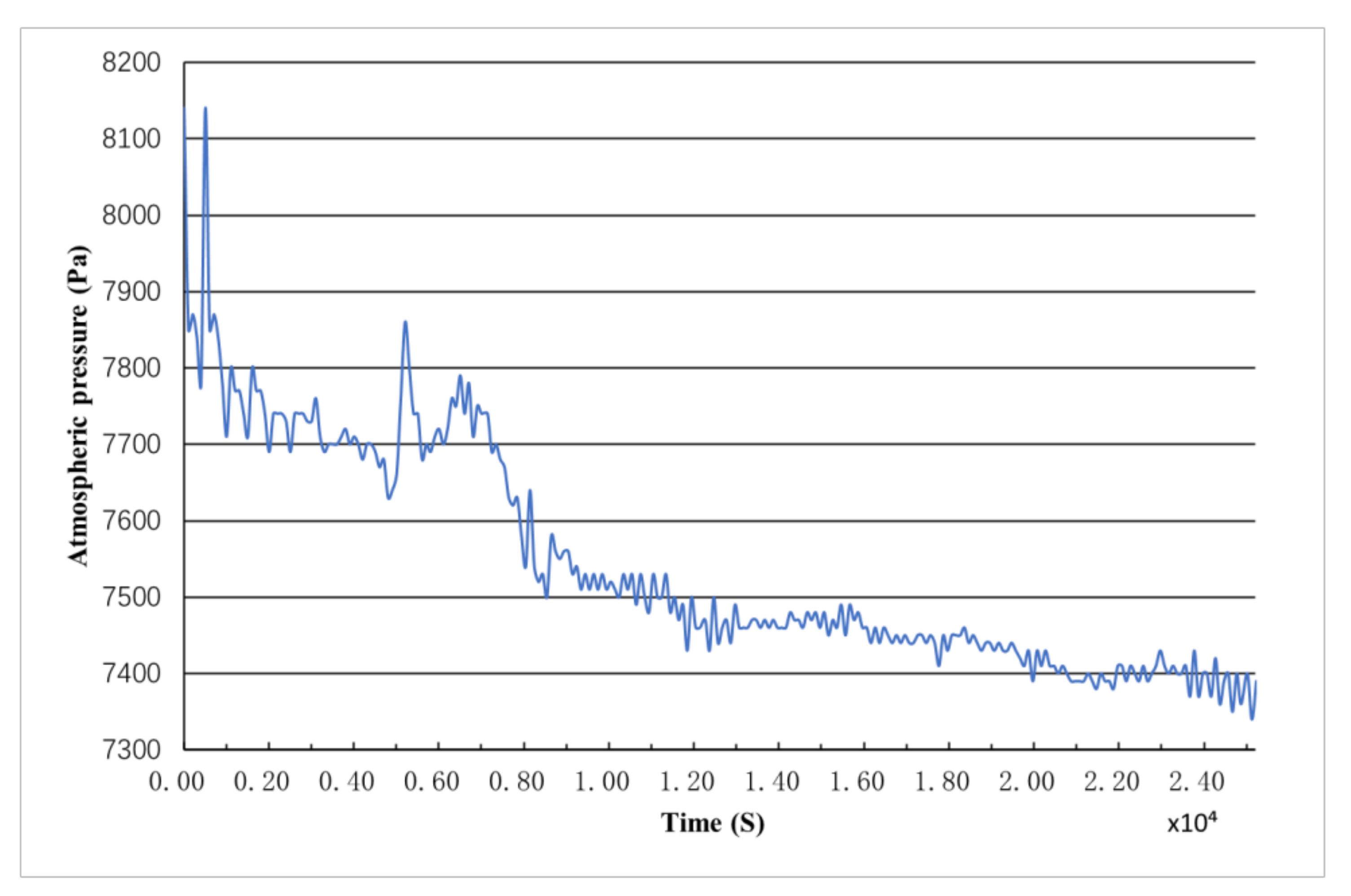 Energies 14 01228 g006 Energies 14 01228 g006