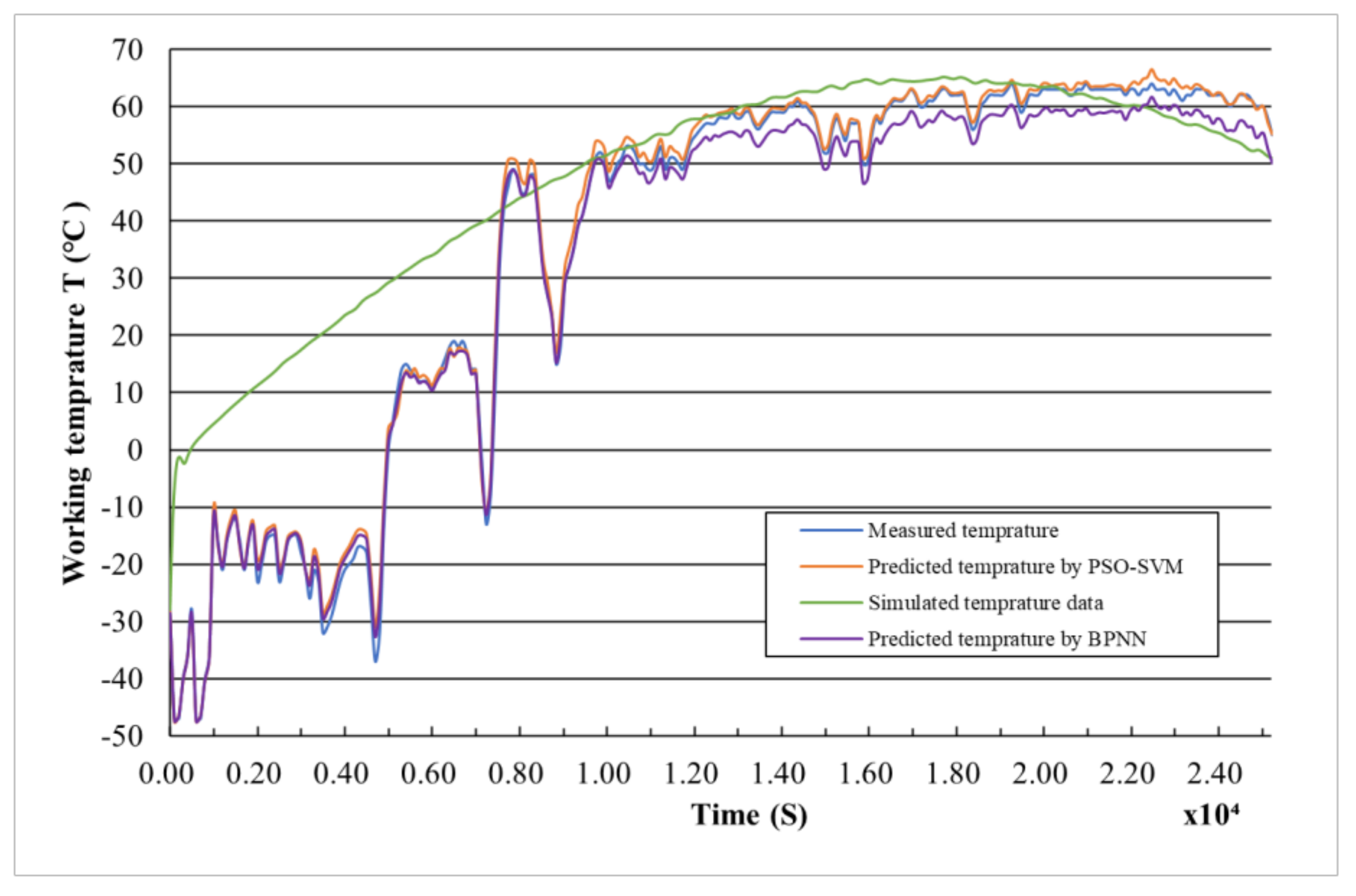 Energies 14 01228 g009 Energies 14 01228 g009