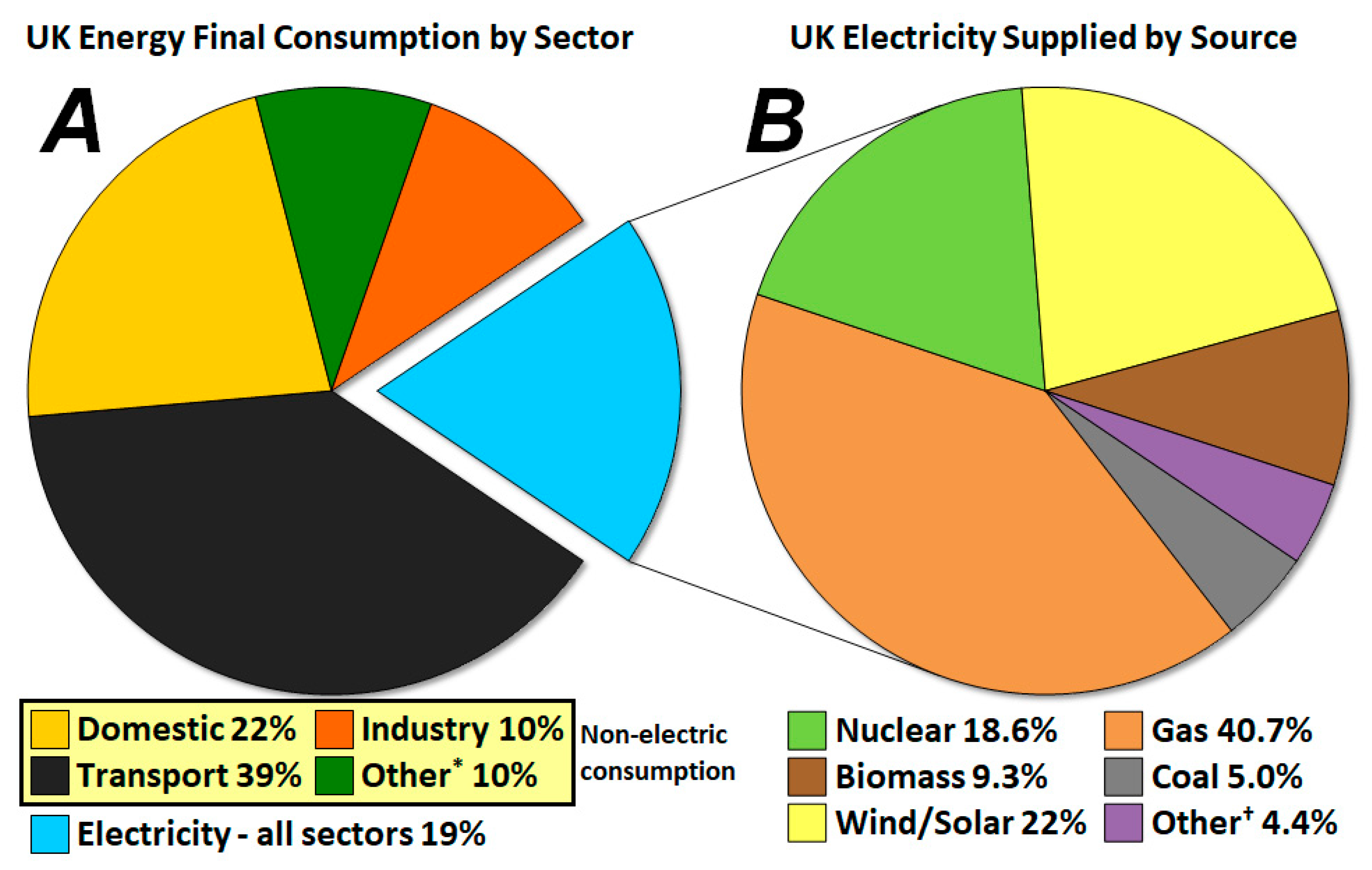 Energies 14 01229 g001