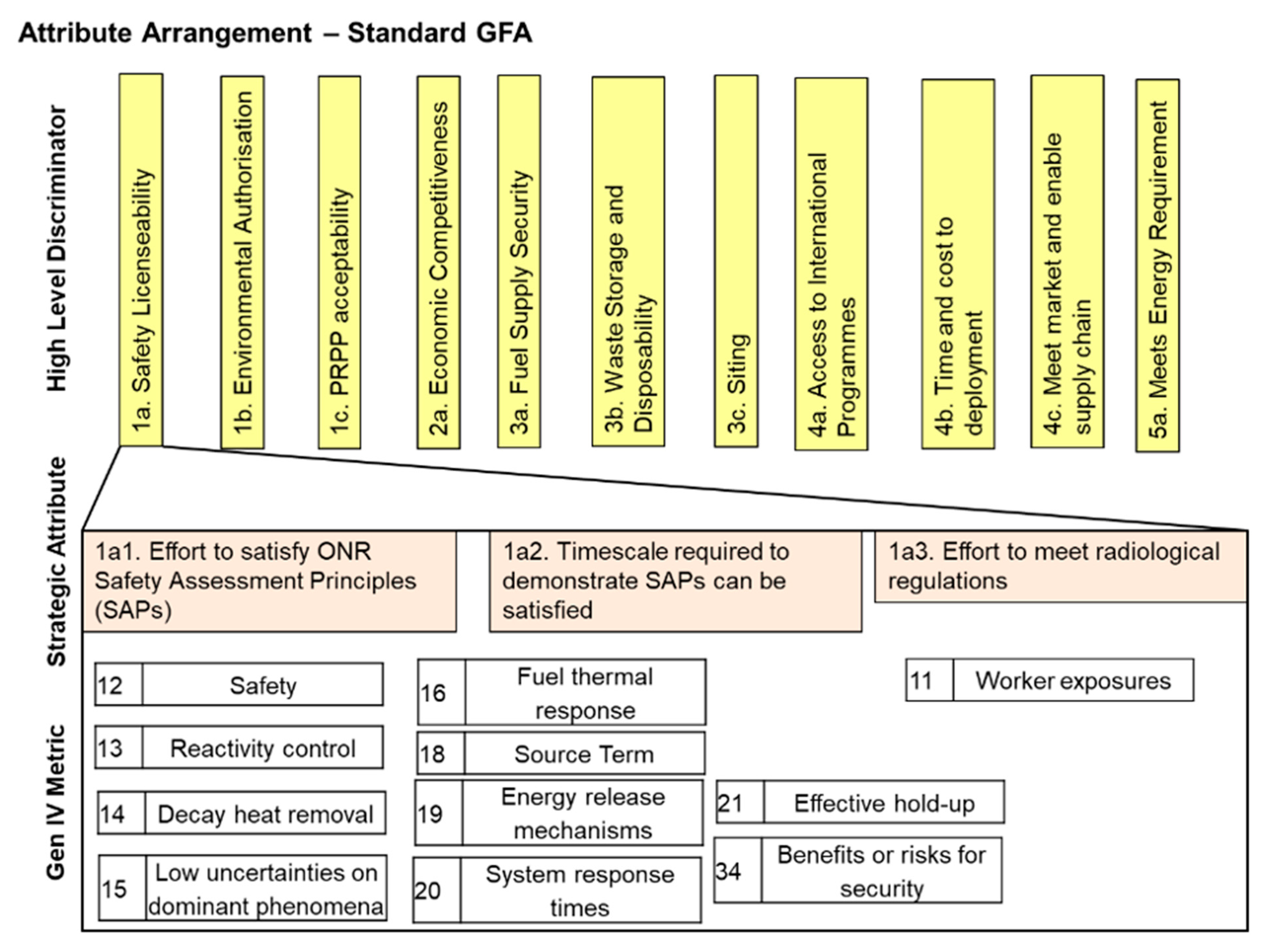 Energies 14 01229 g004