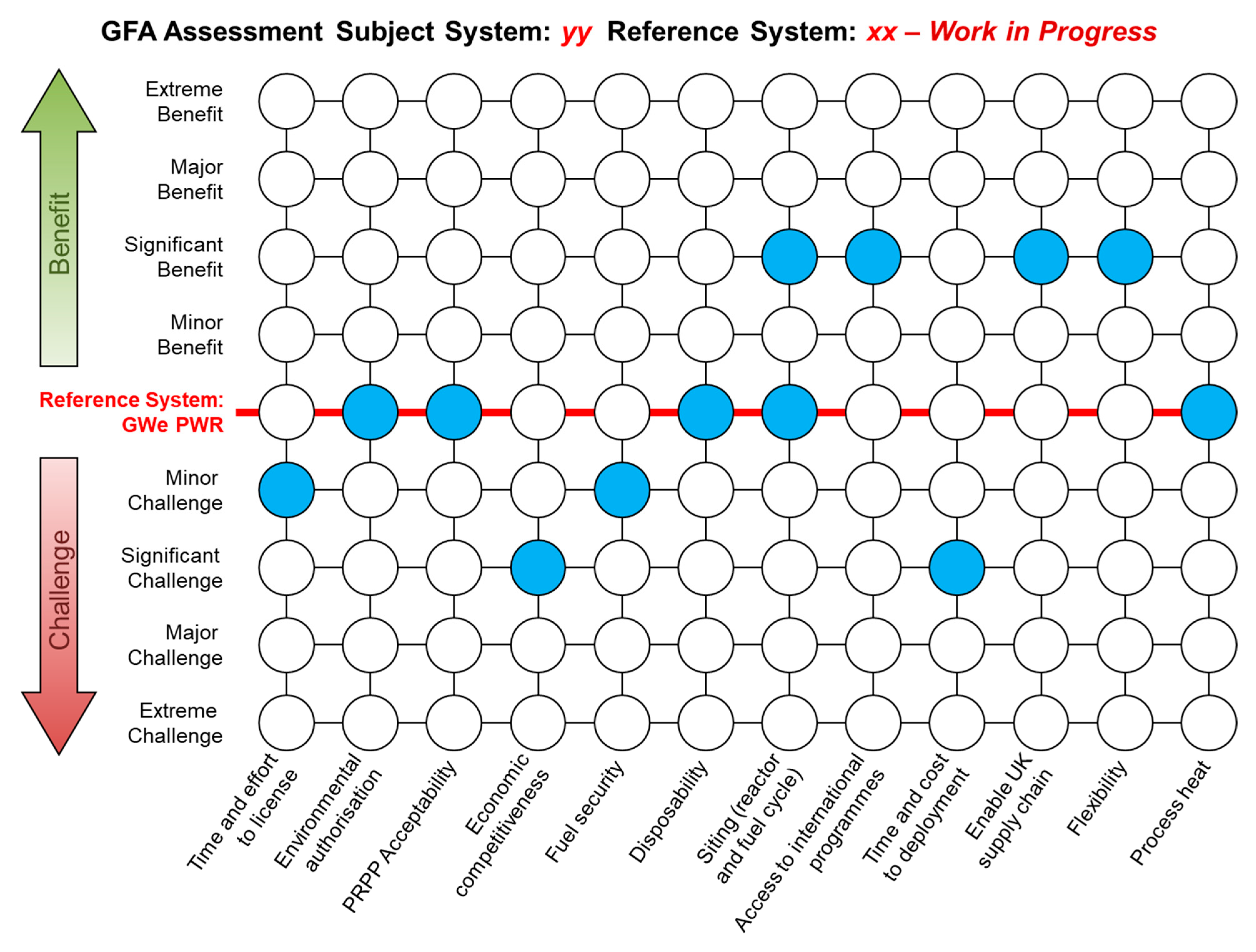 Energies 14 01229 g005