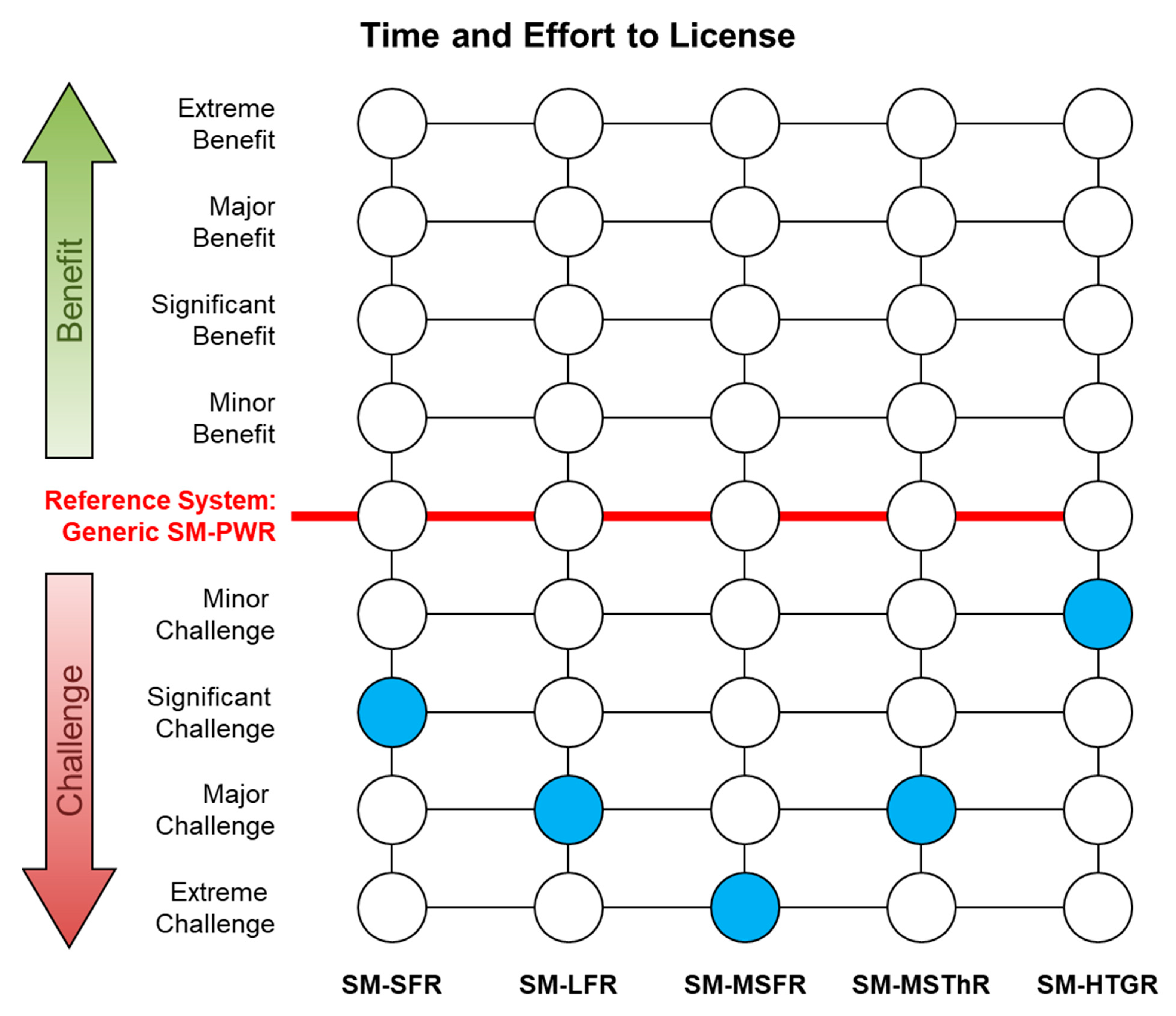 Energies 14 01229 g006