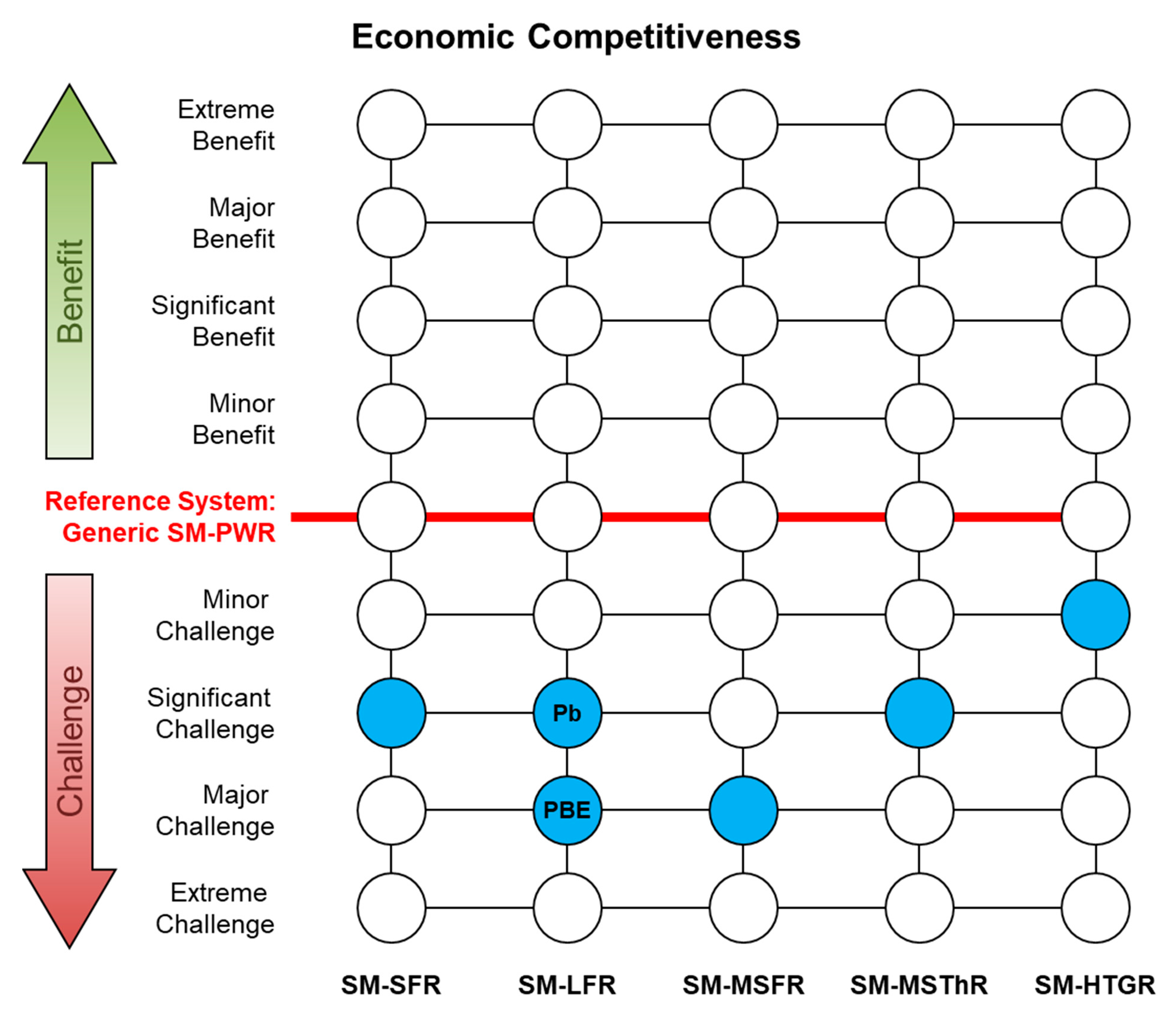 Energies 14 01229 g007
