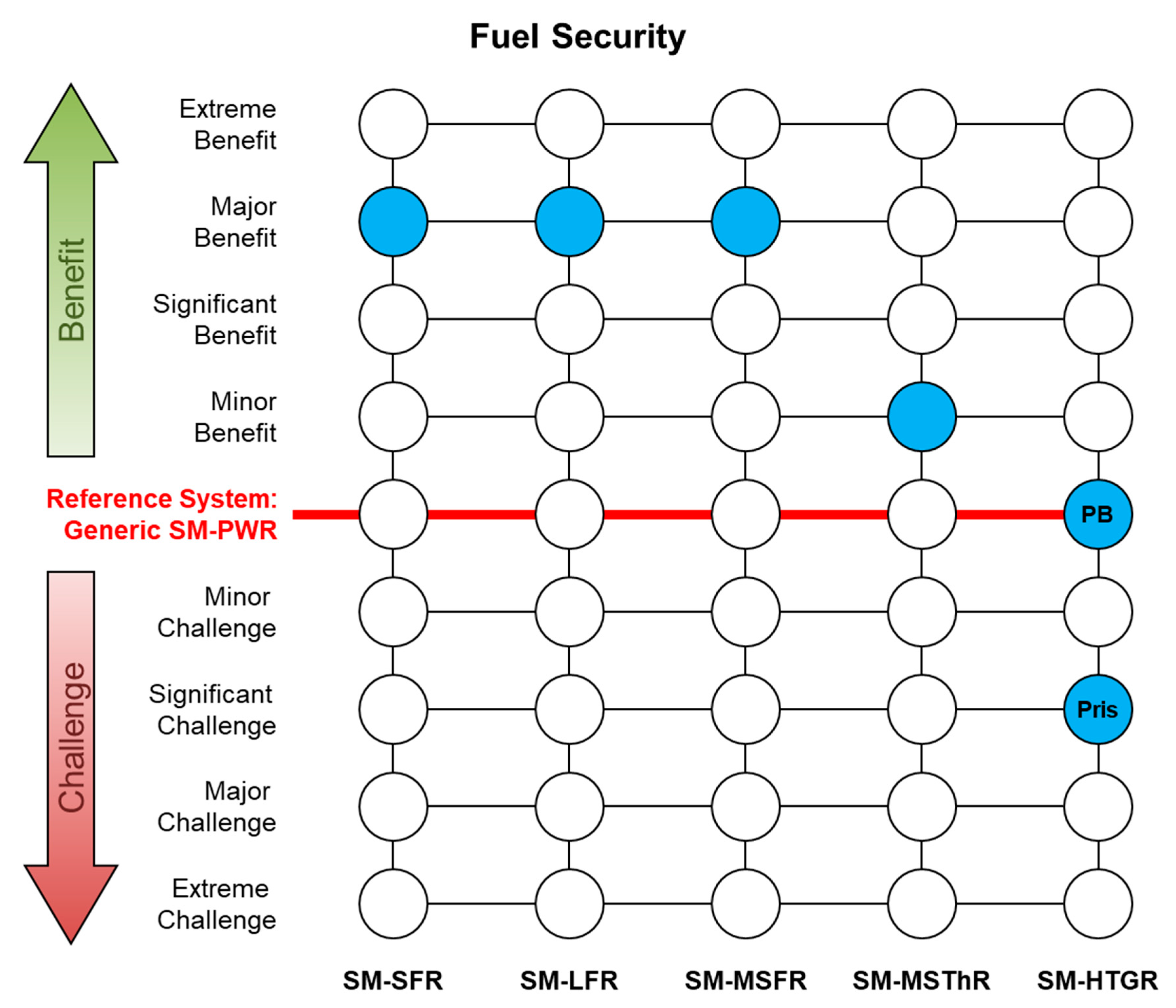 Energies 14 01229 g008