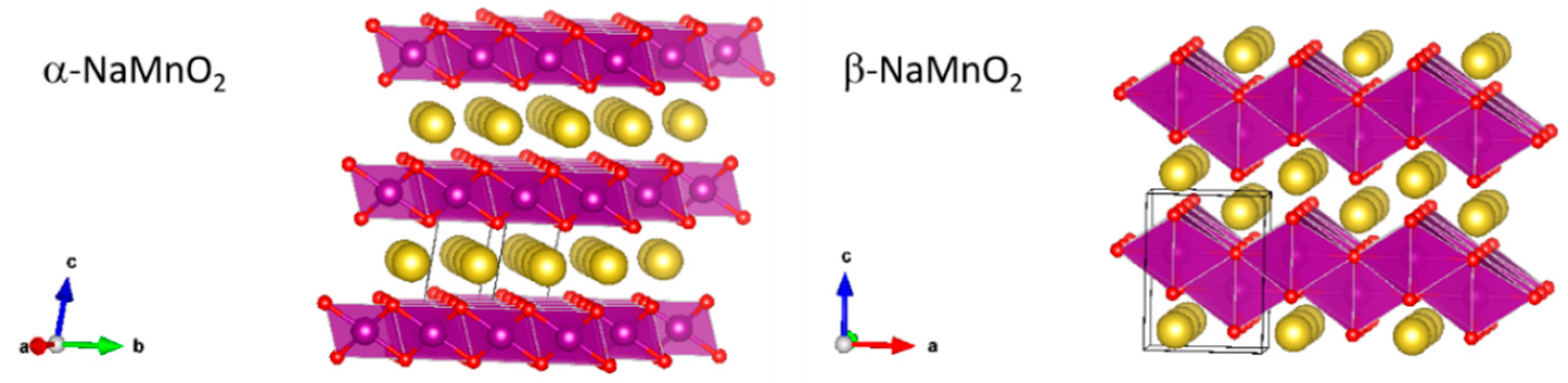 Energies 14 01230 g001