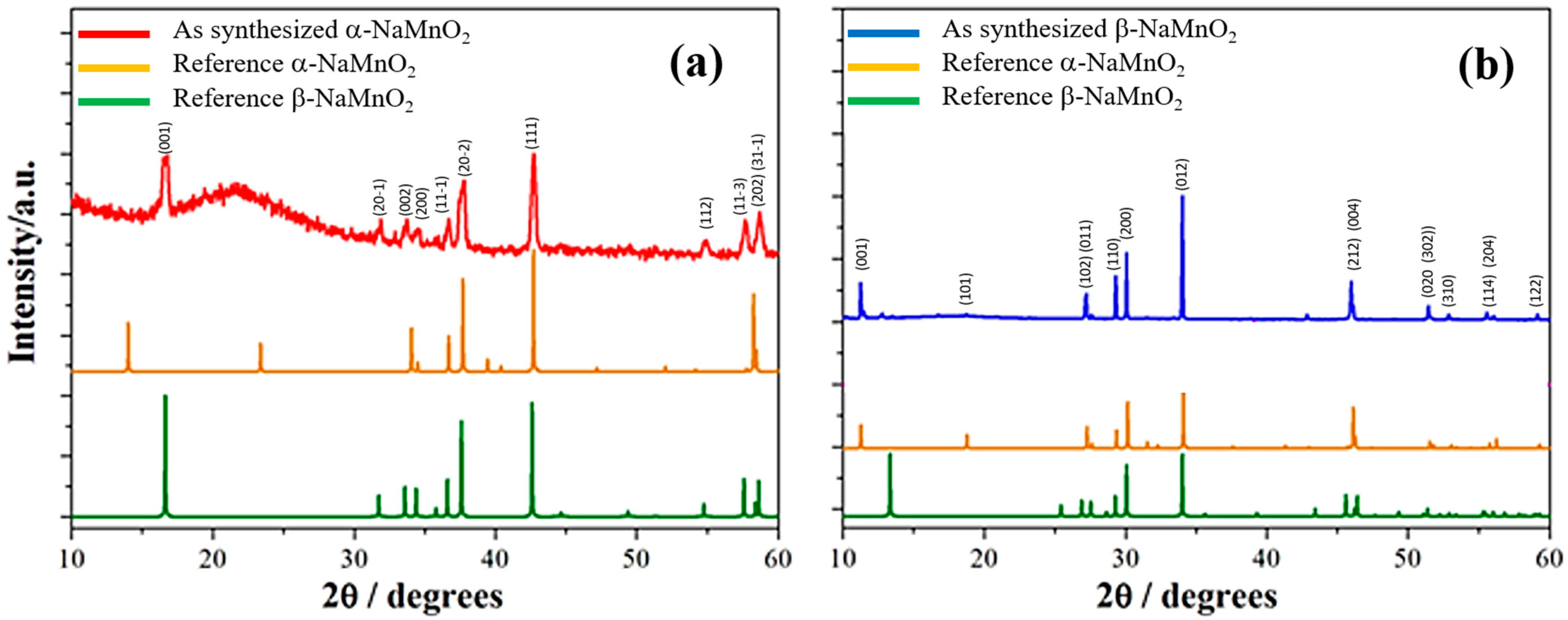 Energies 14 01230 g002