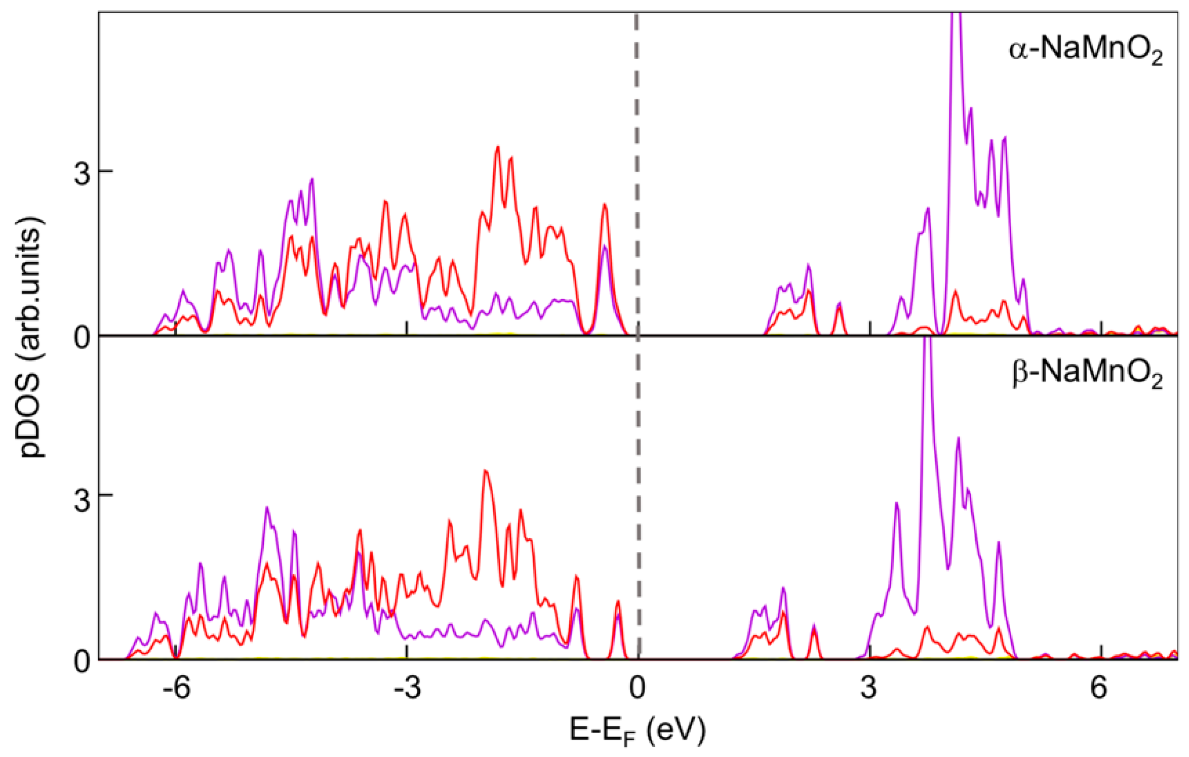 Energies 14 01230 g005