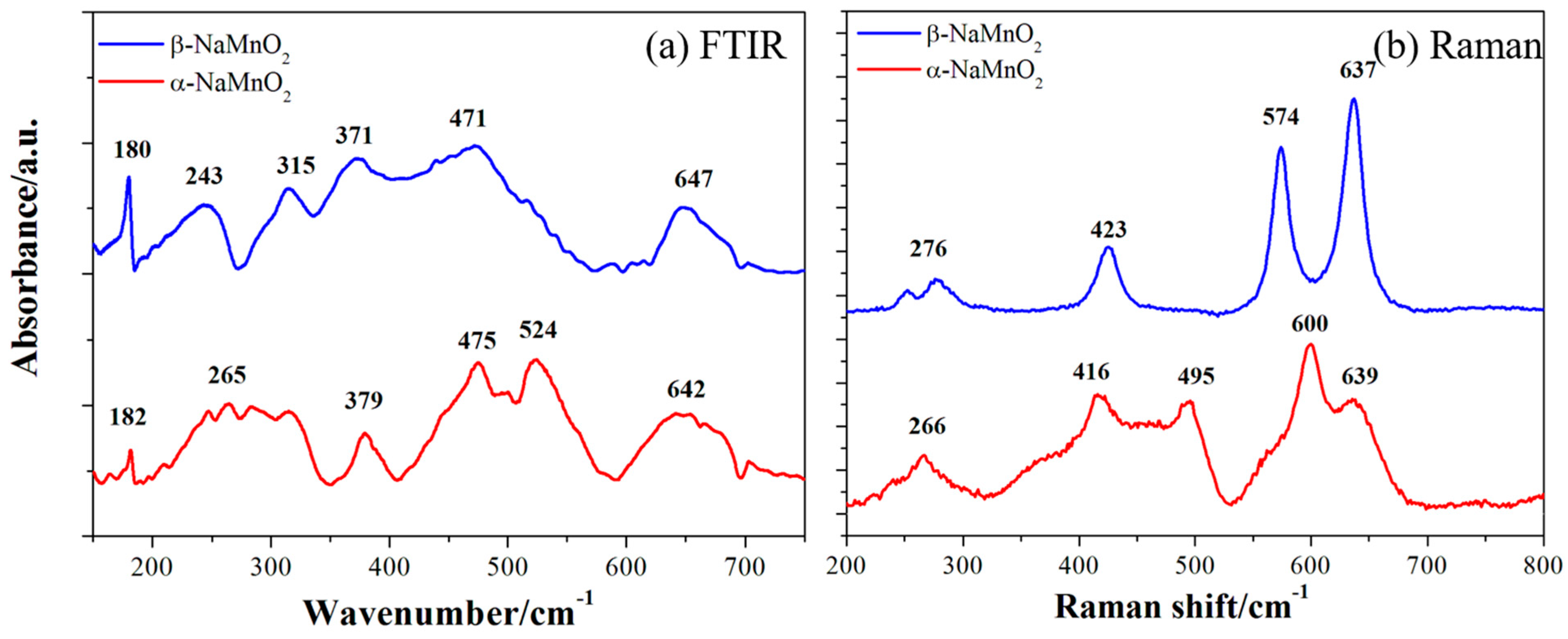 Energies 14 01230 g006