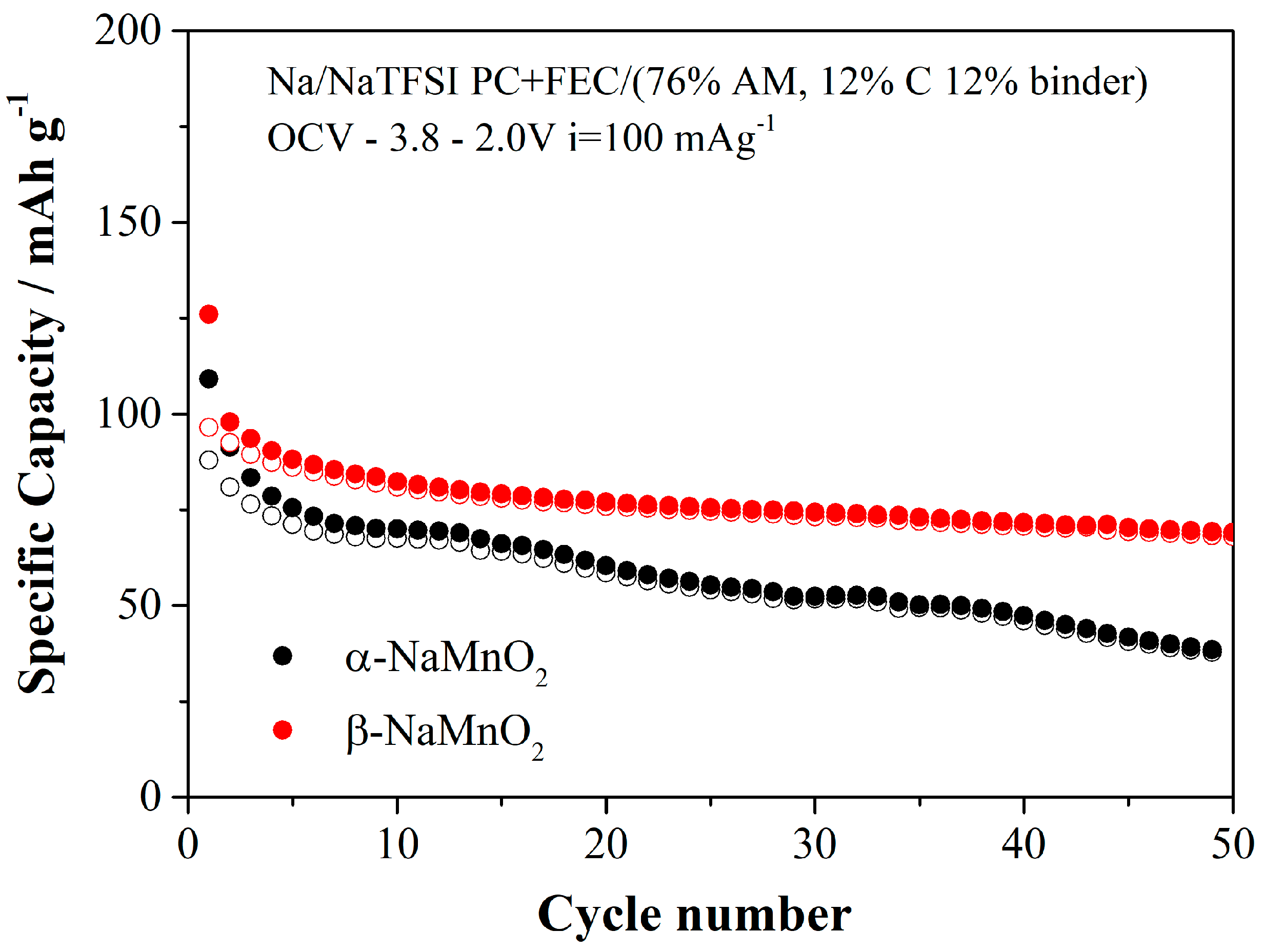 Energies 14 01230 g008