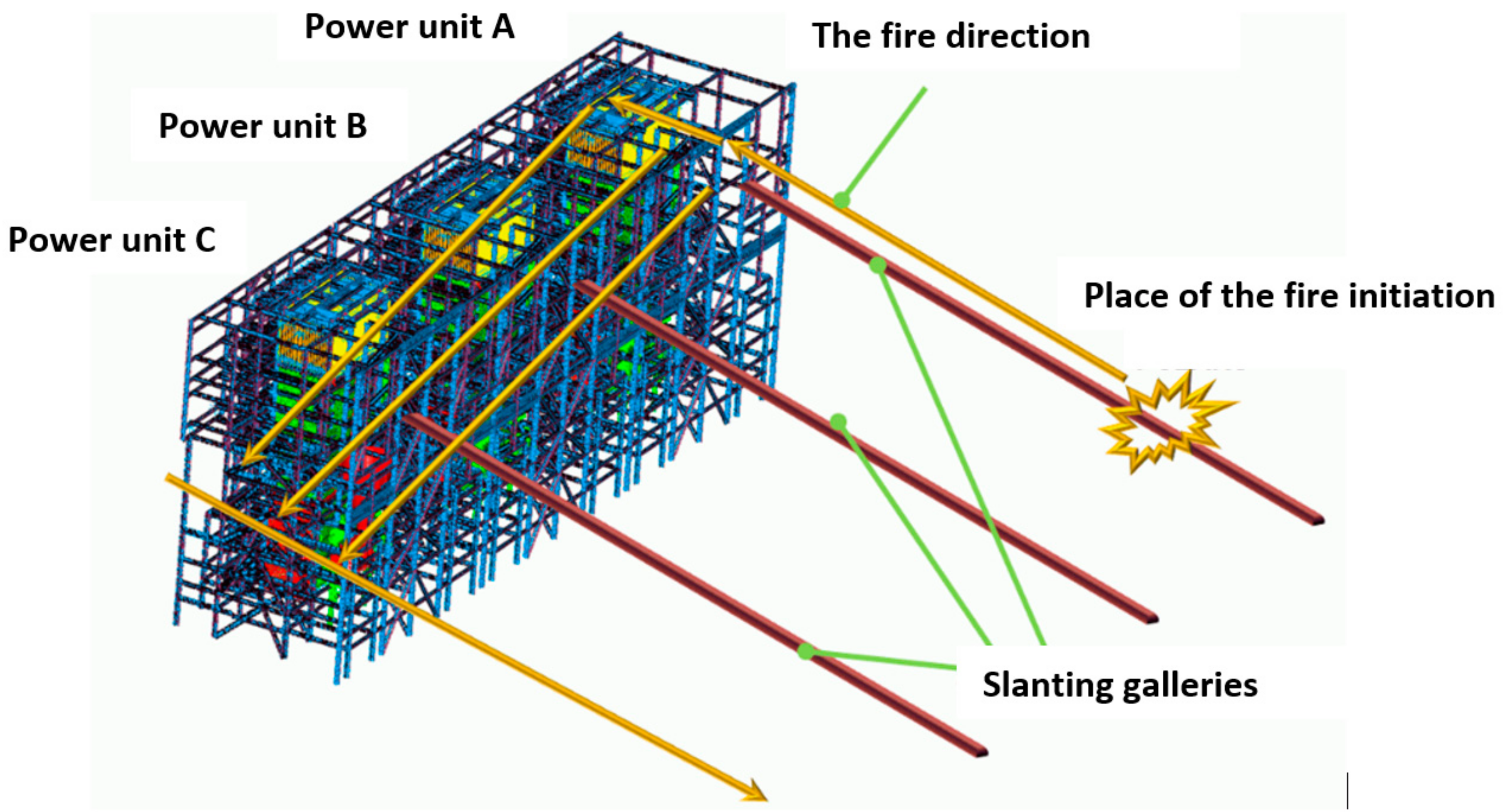 Energies 14 01231 g001 Energies 14 01231 g001