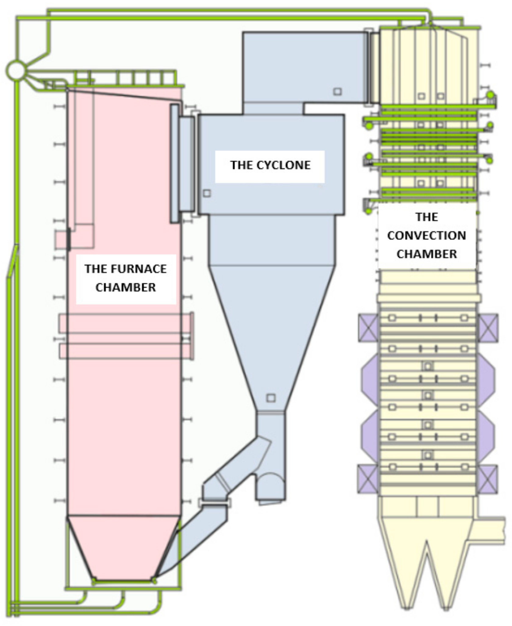 Energies 14 01231 g003 Energies 14 01231 g003