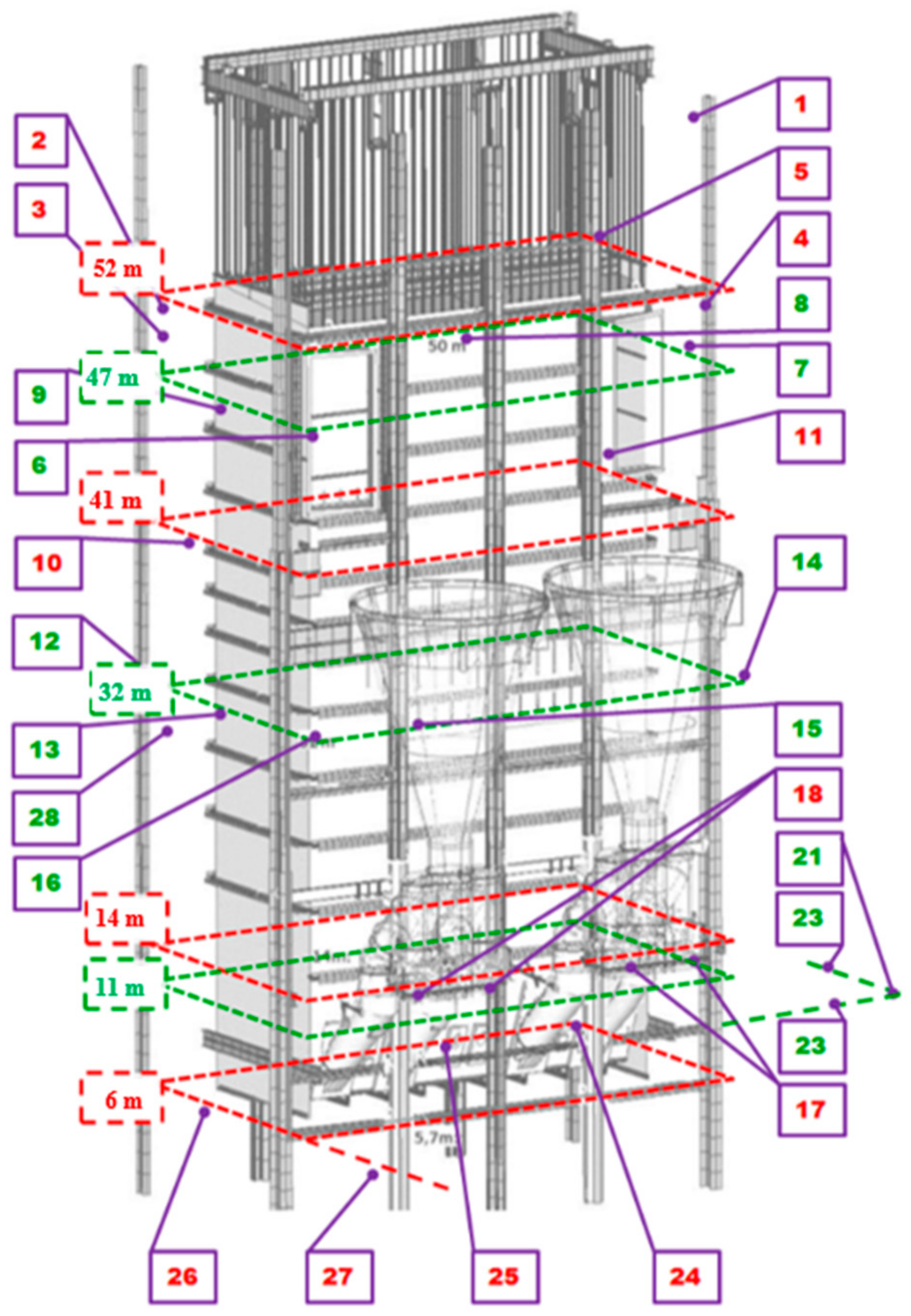 Energies 14 01231 g004 Energies 14 01231 g004