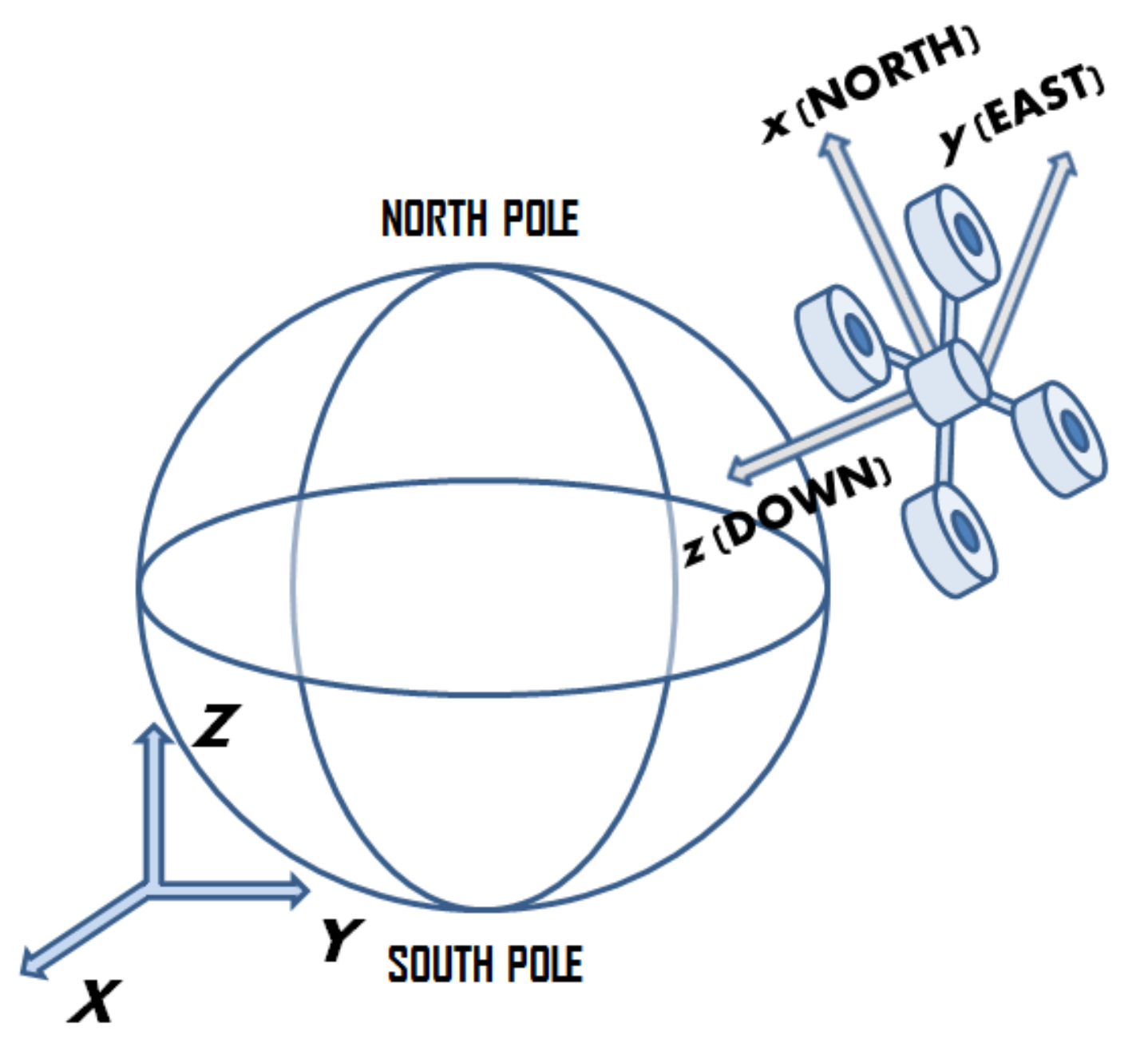 Energies 14 01232 g002 Energies 14 01232 g002