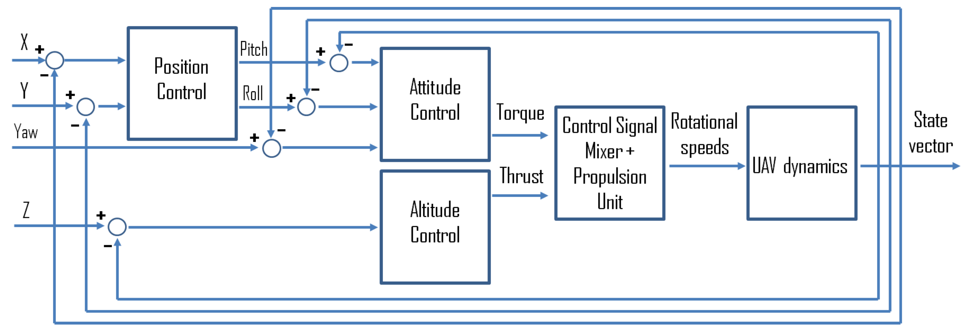 Energies 14 01232 g004 Energies 14 01232 g004