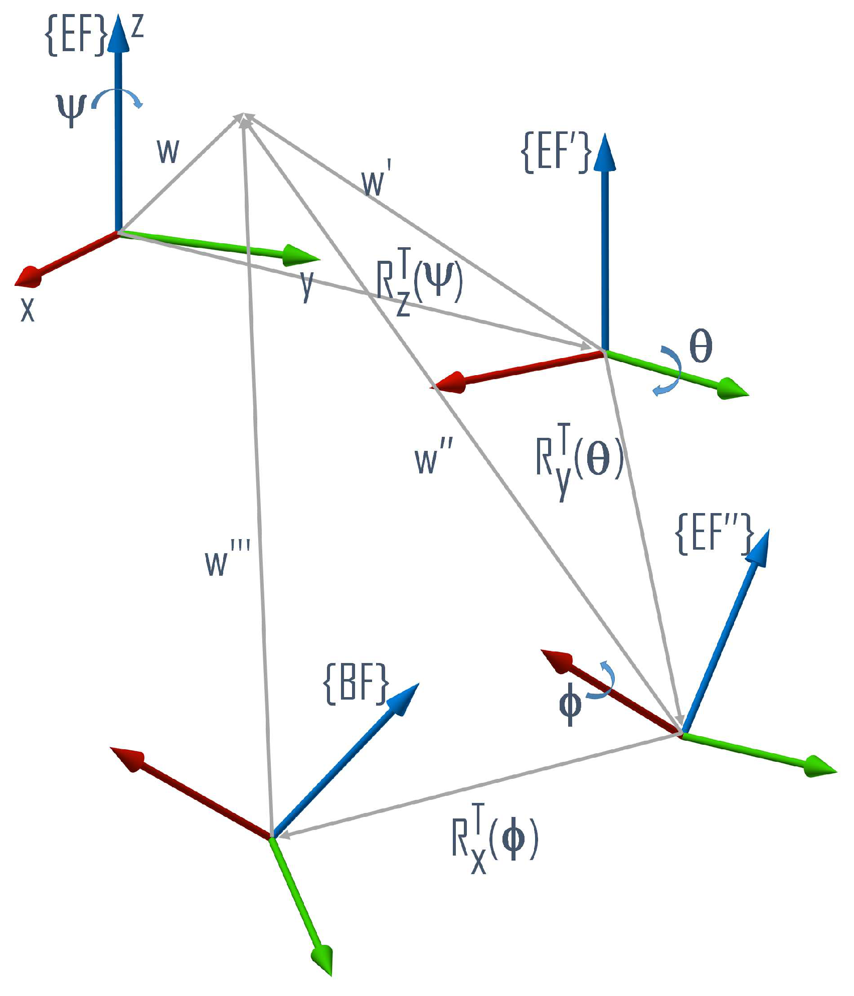 Energies 14 01232 g005 Energies 14 01232 g005